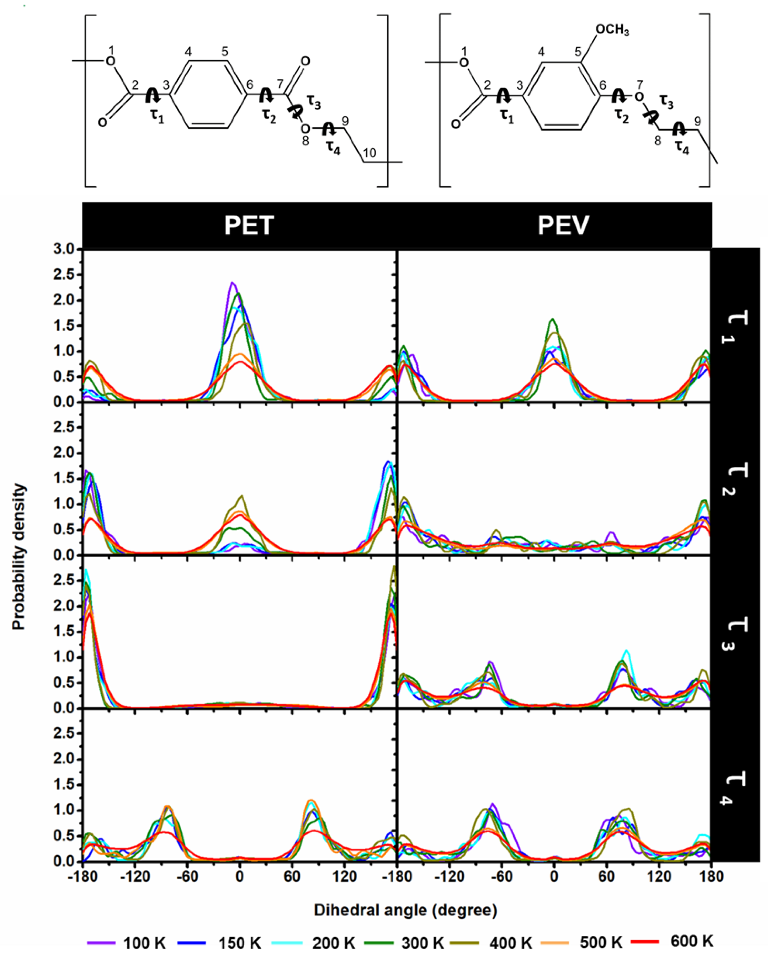 Polymers 14 01161 g007