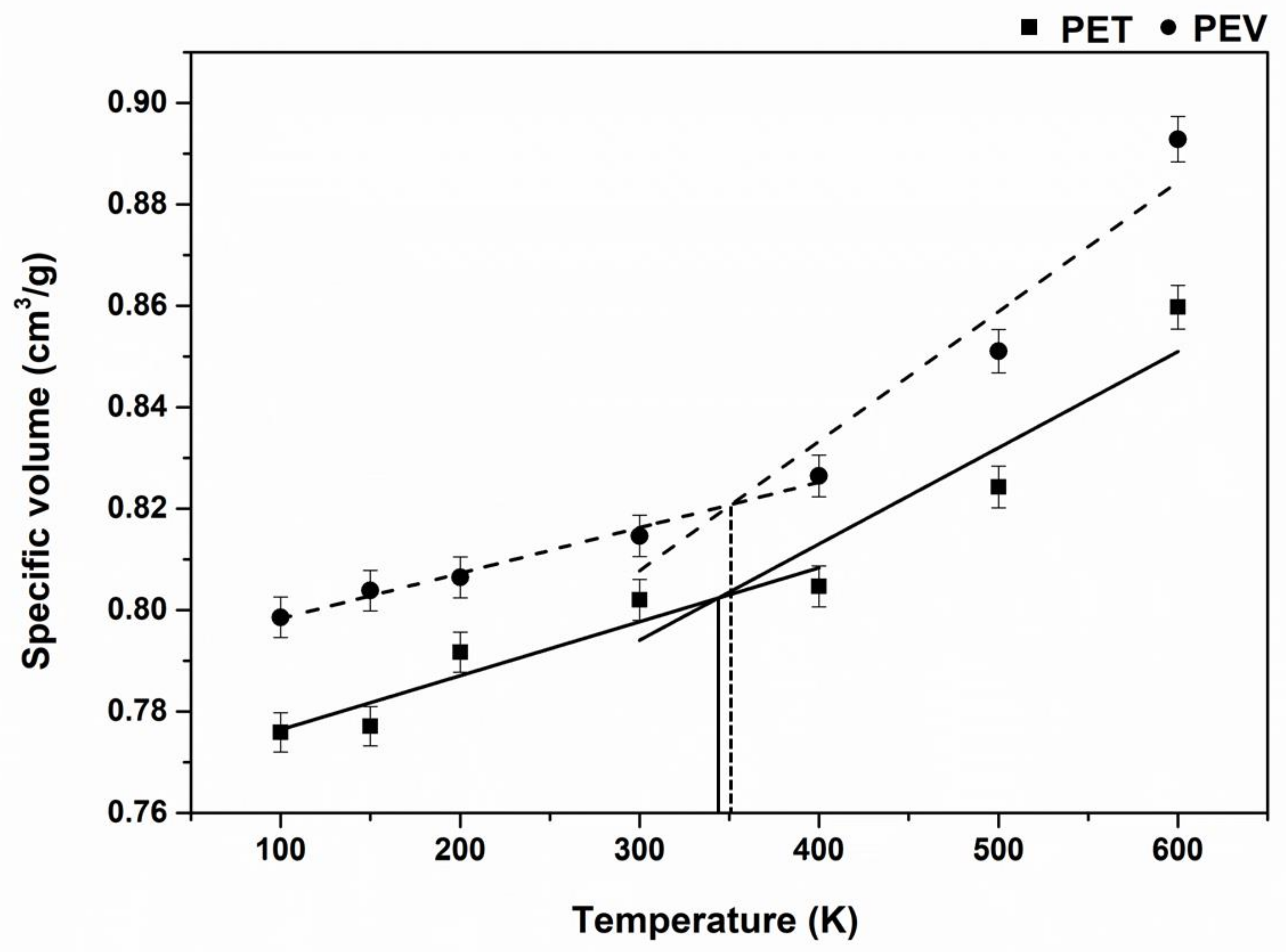 Polymers 14 01161 g008