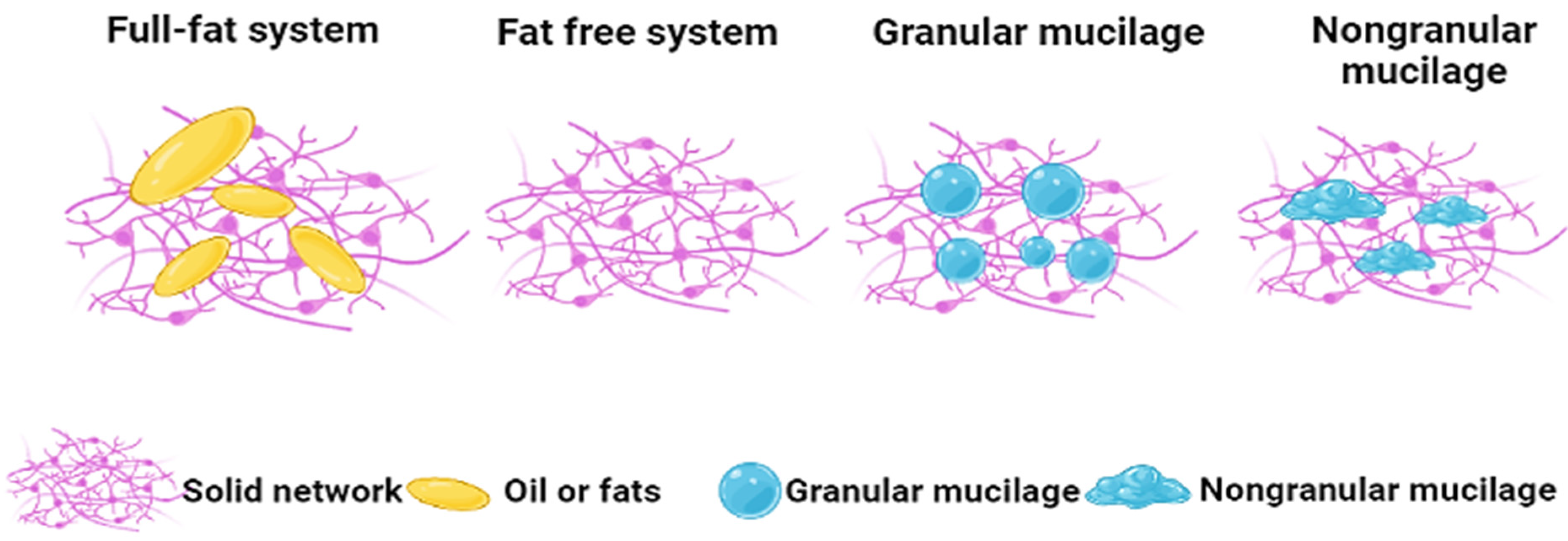 Polymers 14 01163 g004