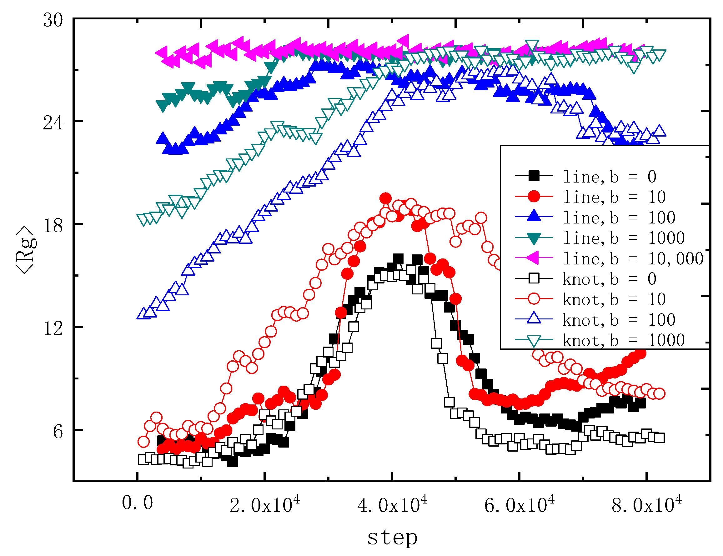 Polymers 14 01164 g005