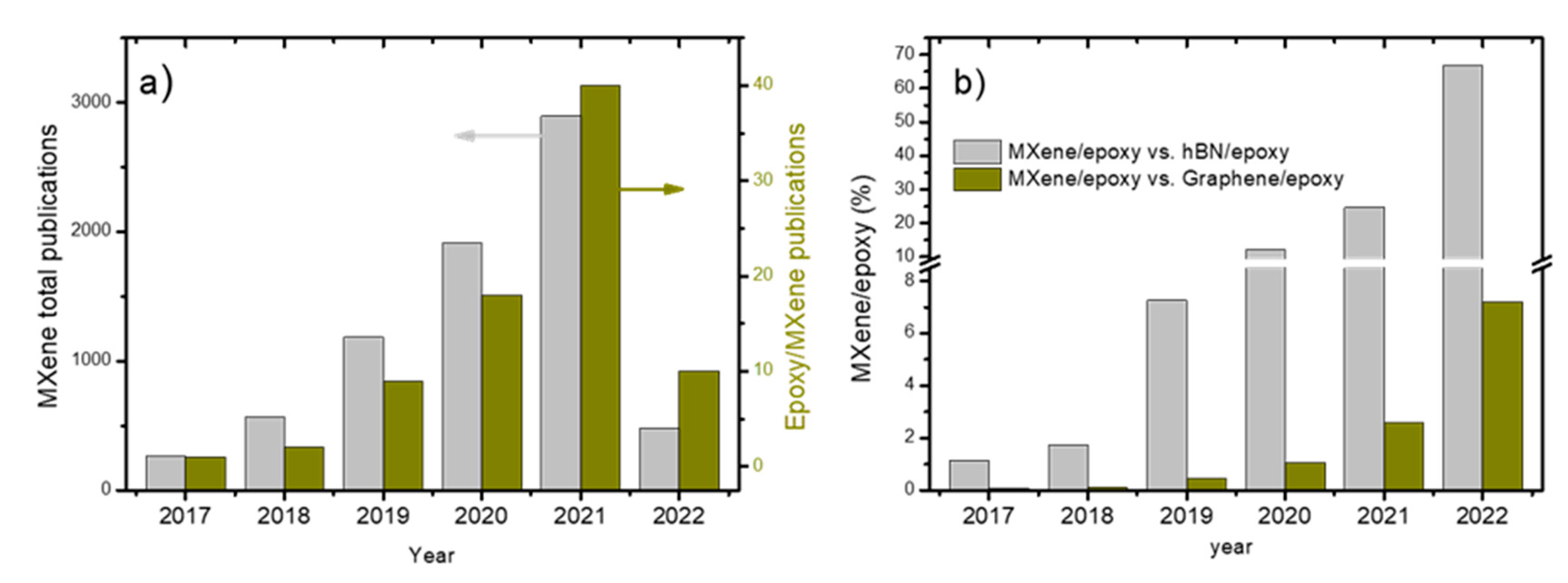 Polymers 14 01170 g002