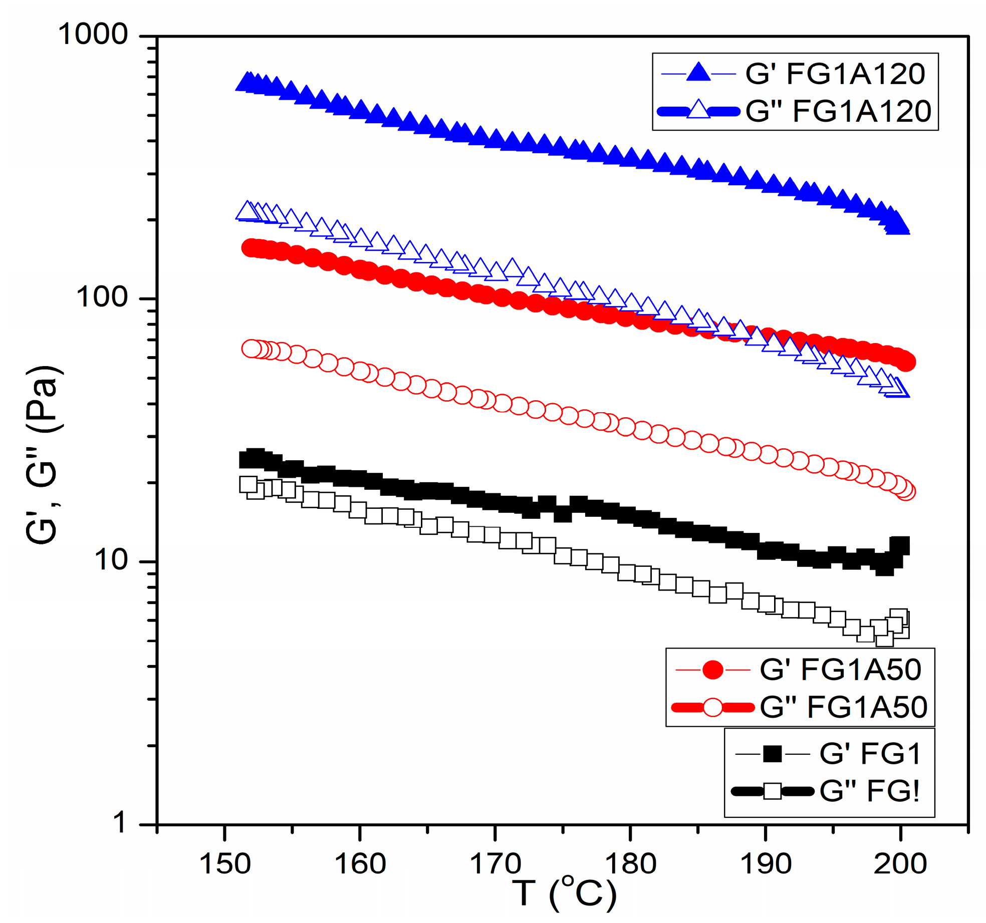 Polymers 14 01176 g007