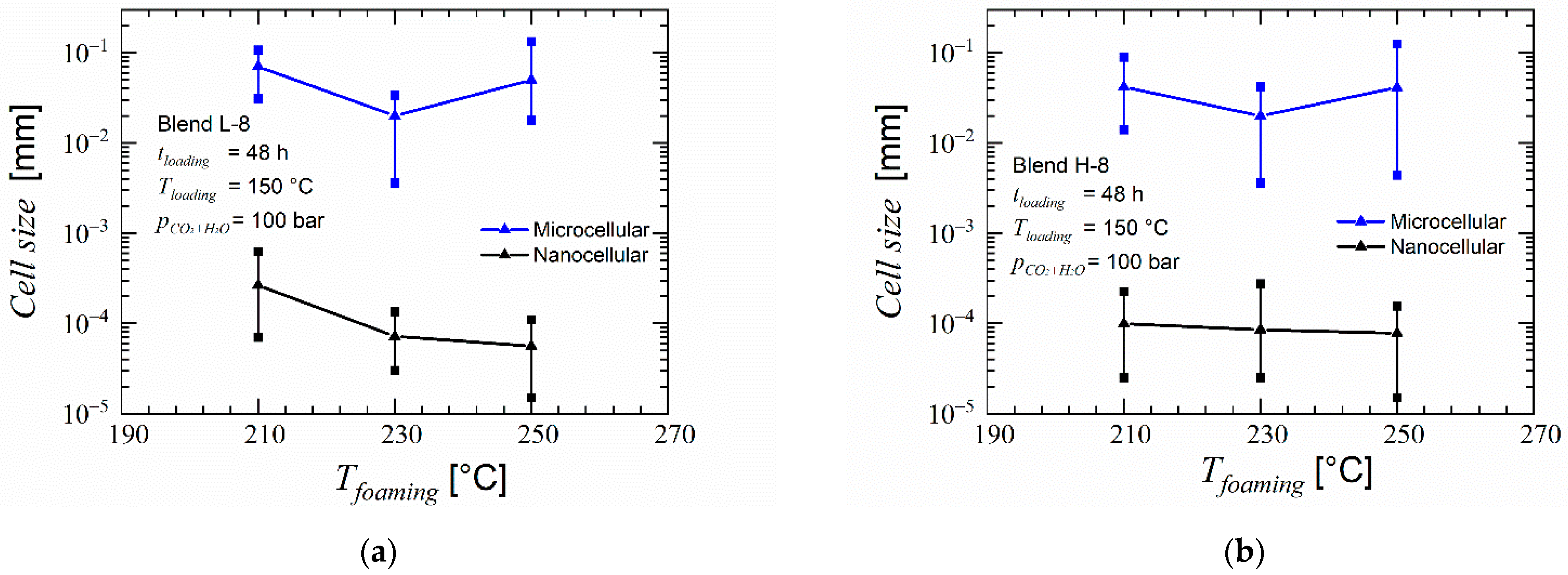 Polymers 14 01177 g009a