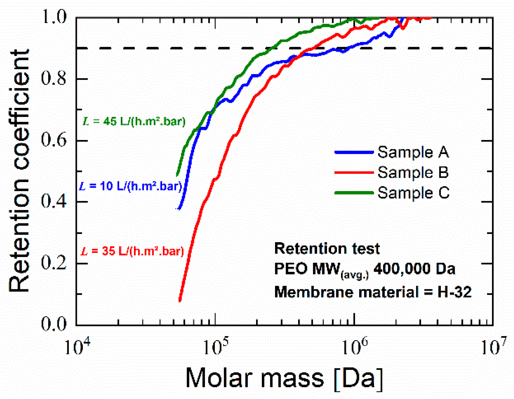 Polymers 14 01177 g011