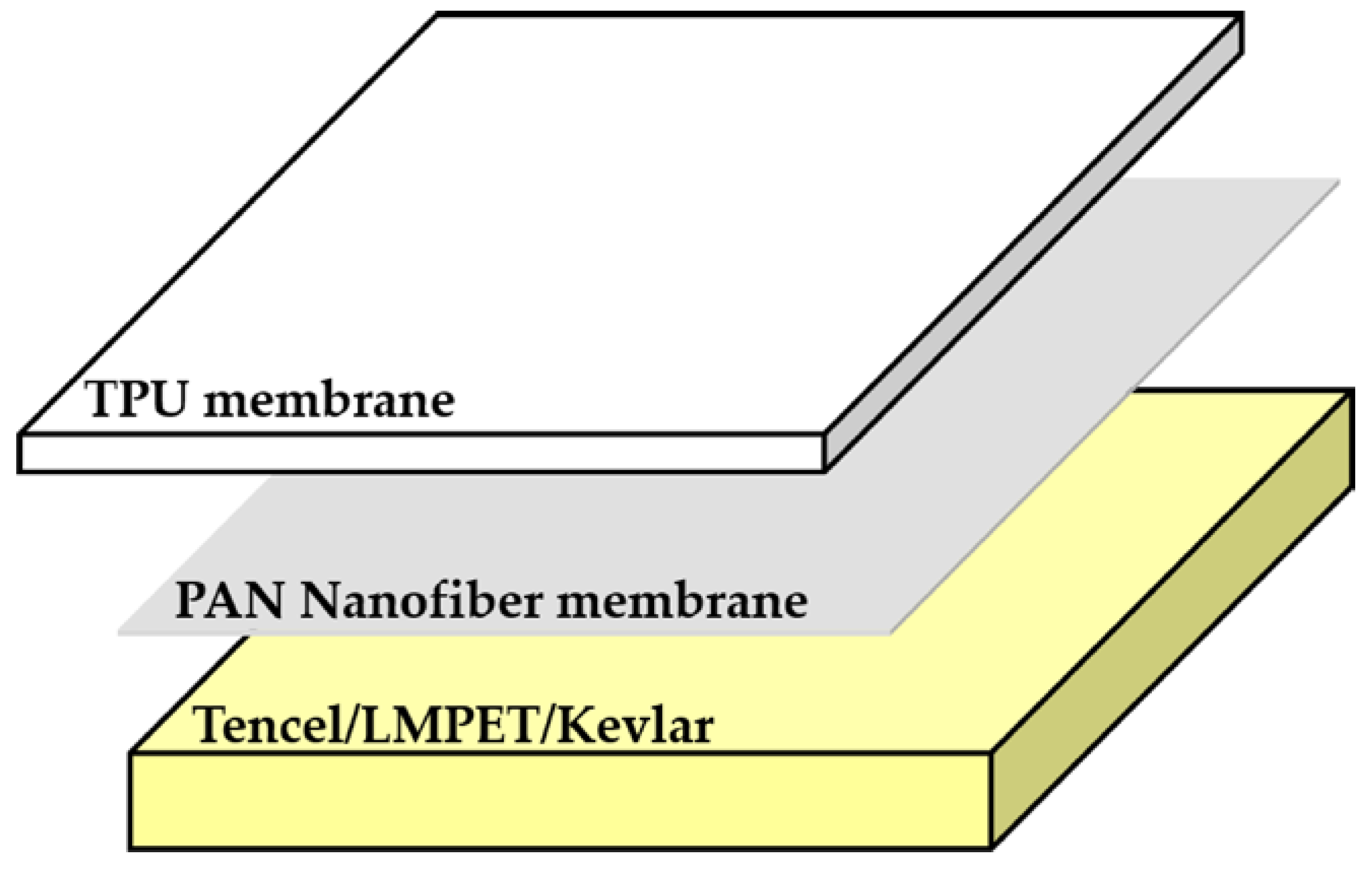Polymers 14 01179 g001