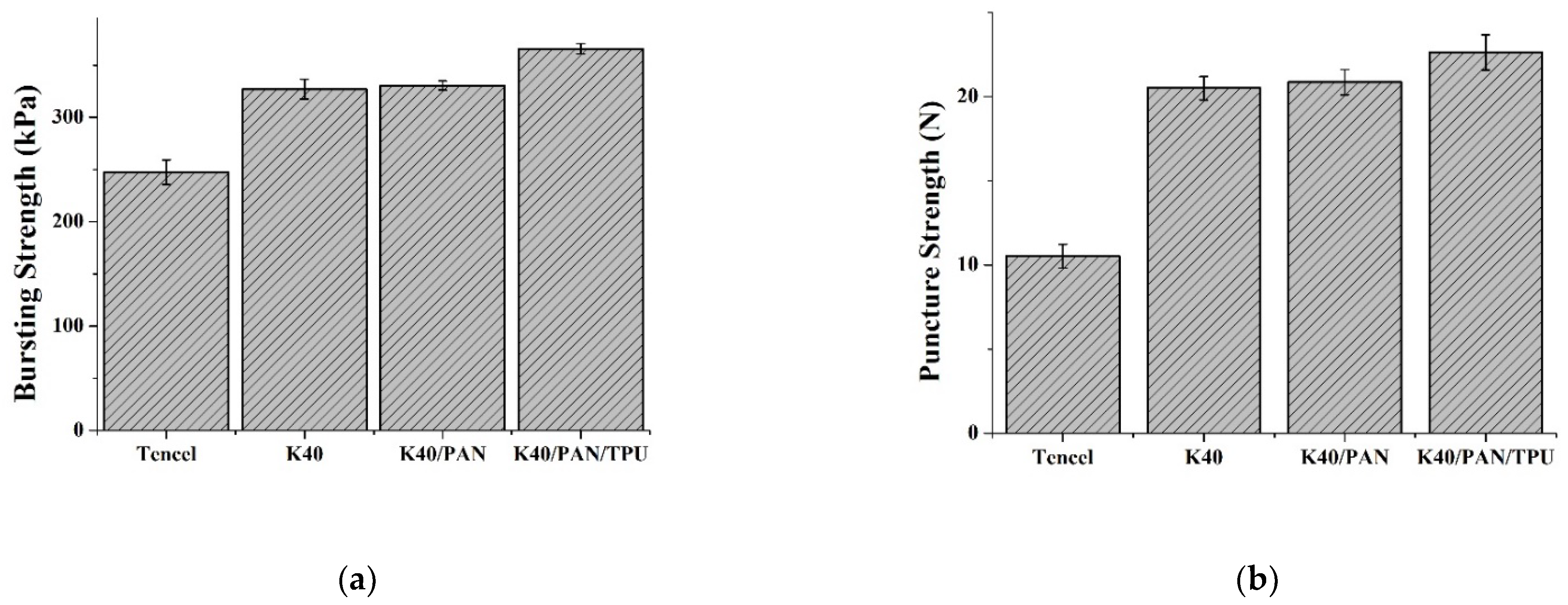 Polymers 14 01179 g004
