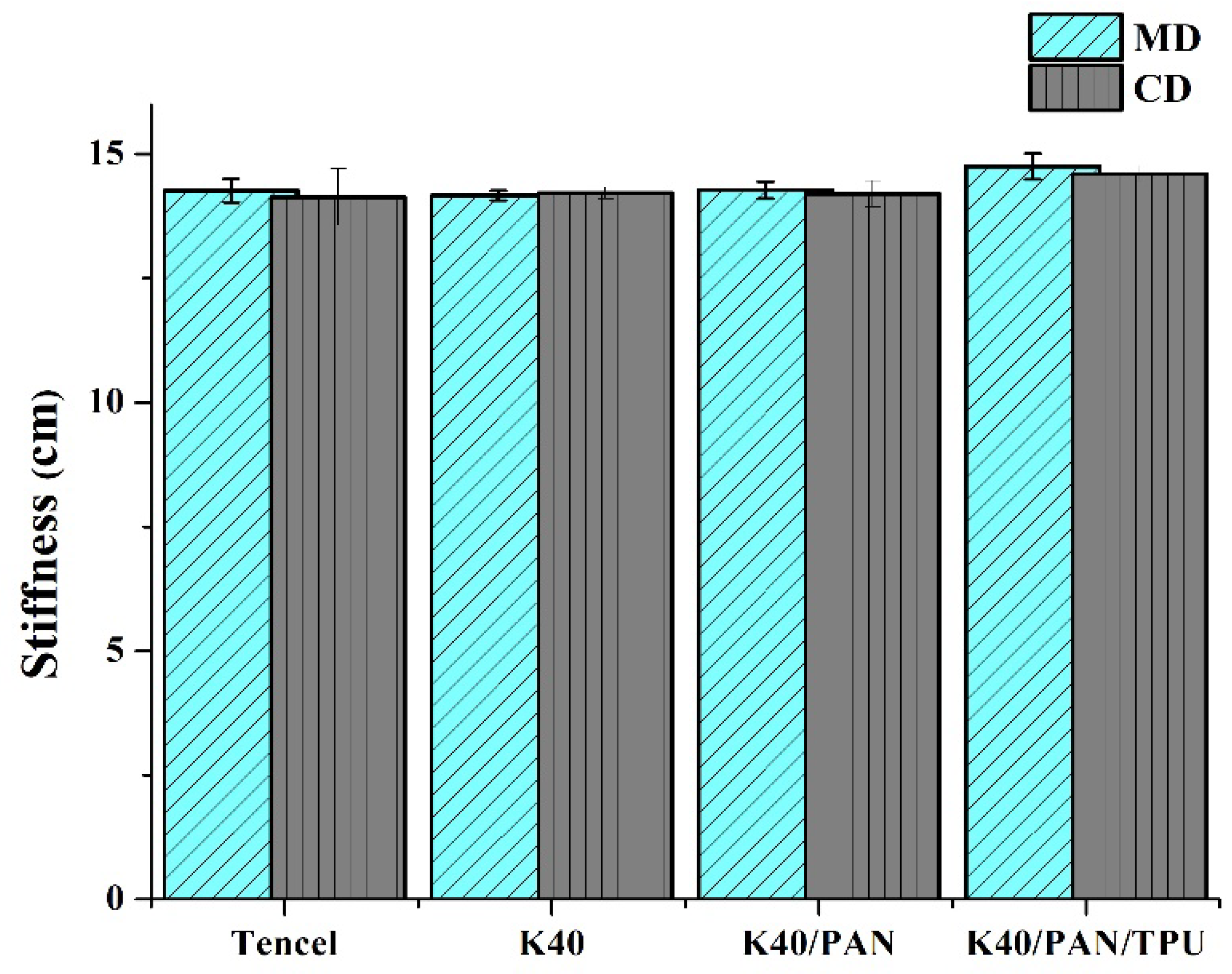 Polymers 14 01179 g005