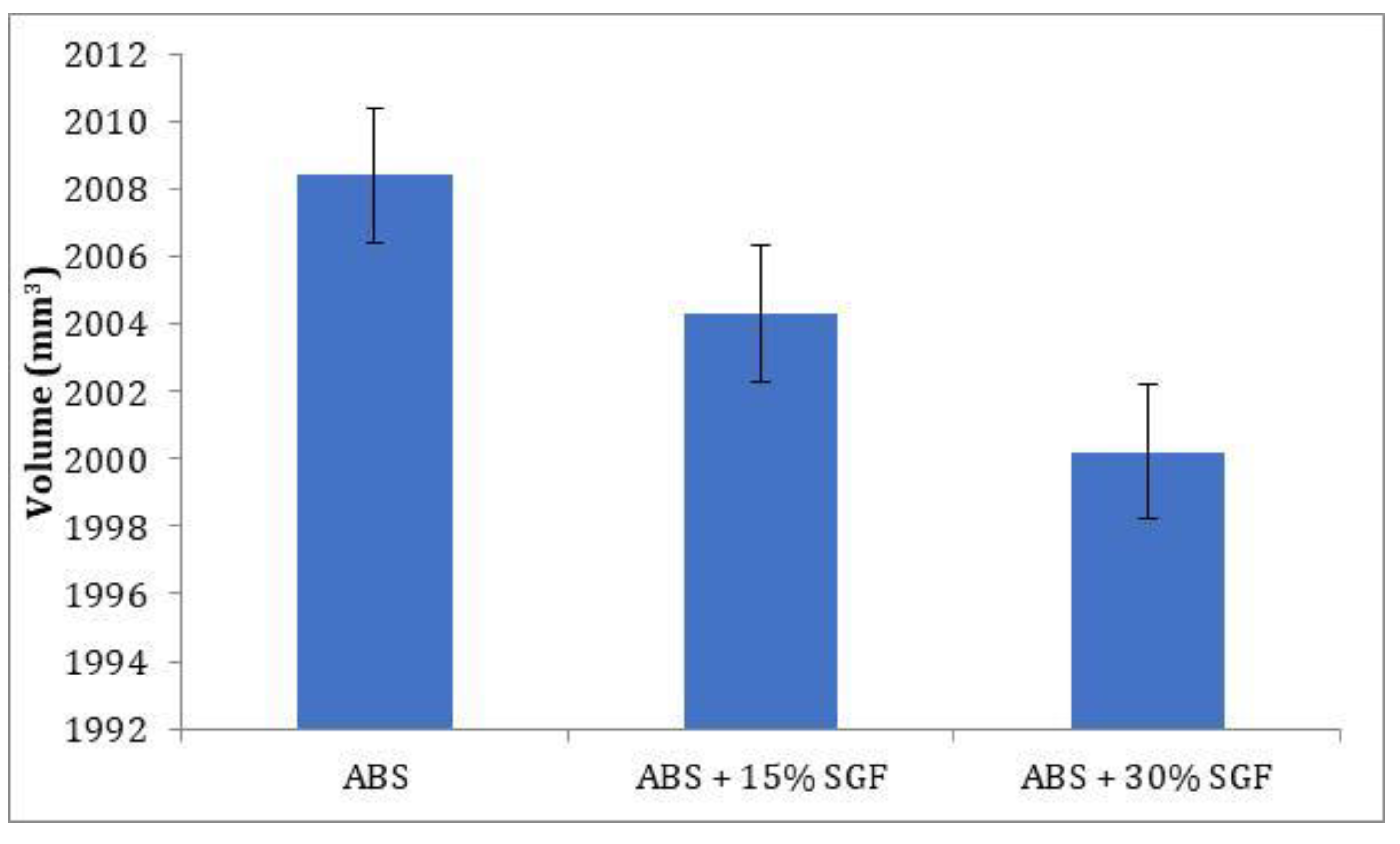 Polymers 14 01182 g008
