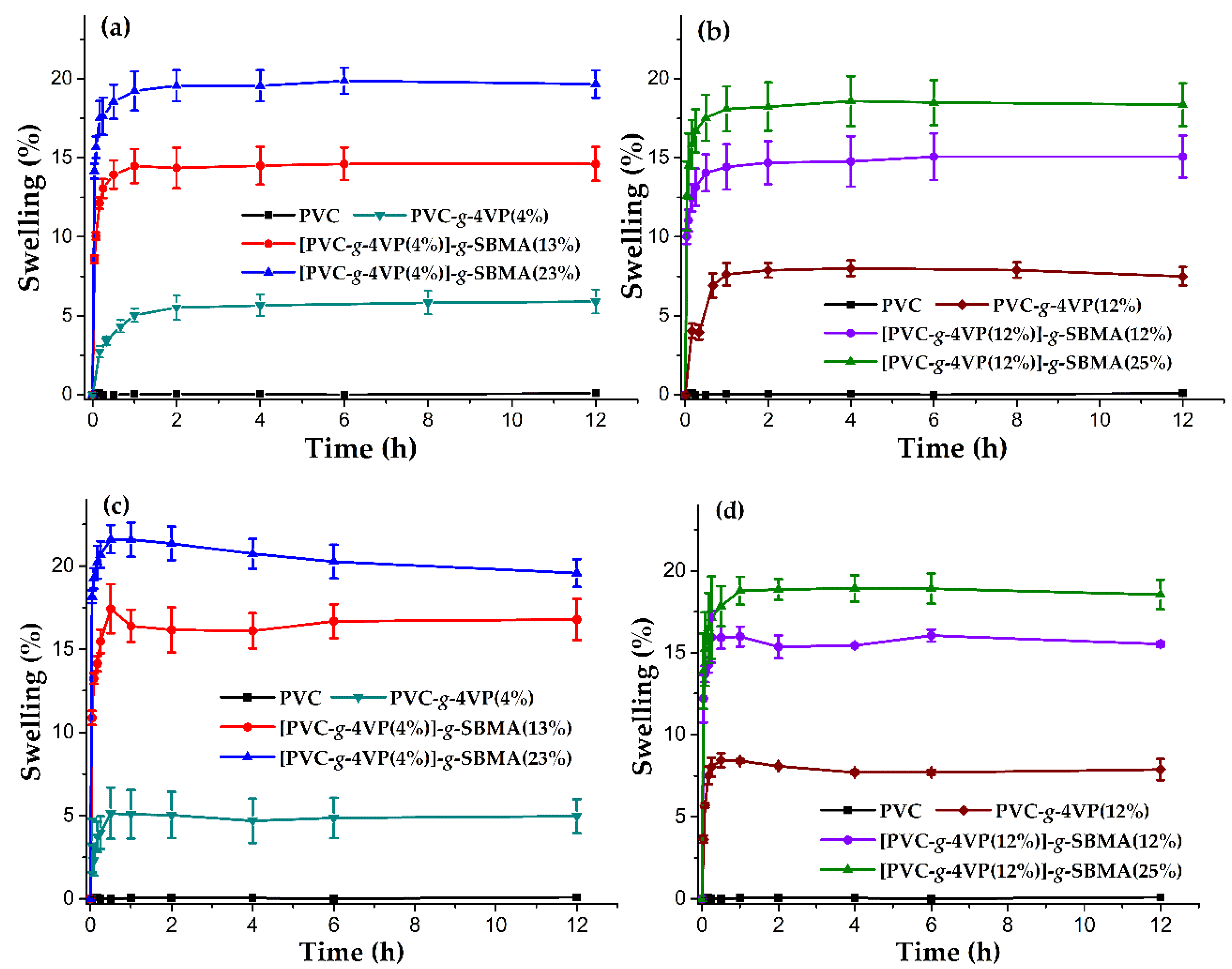 Polymers 14 01185 g009