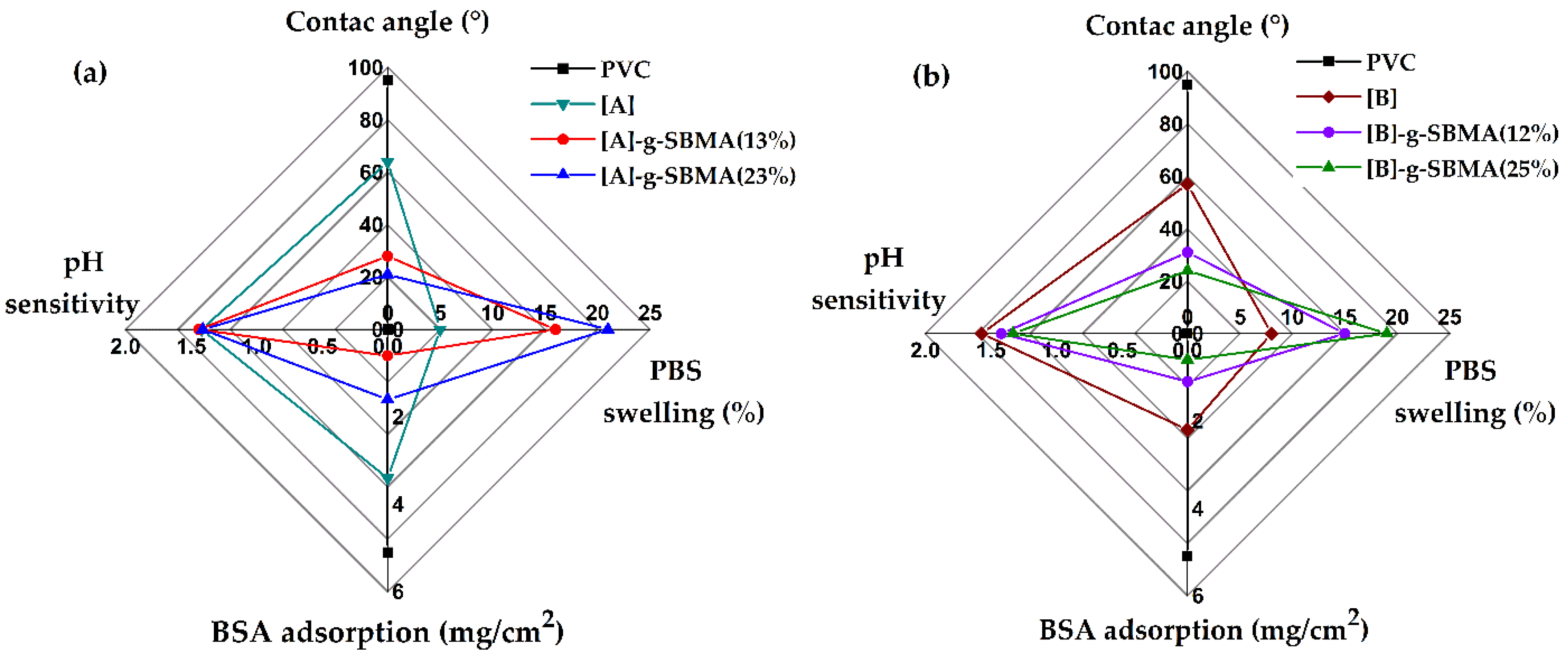 Polymers 14 01185 g013