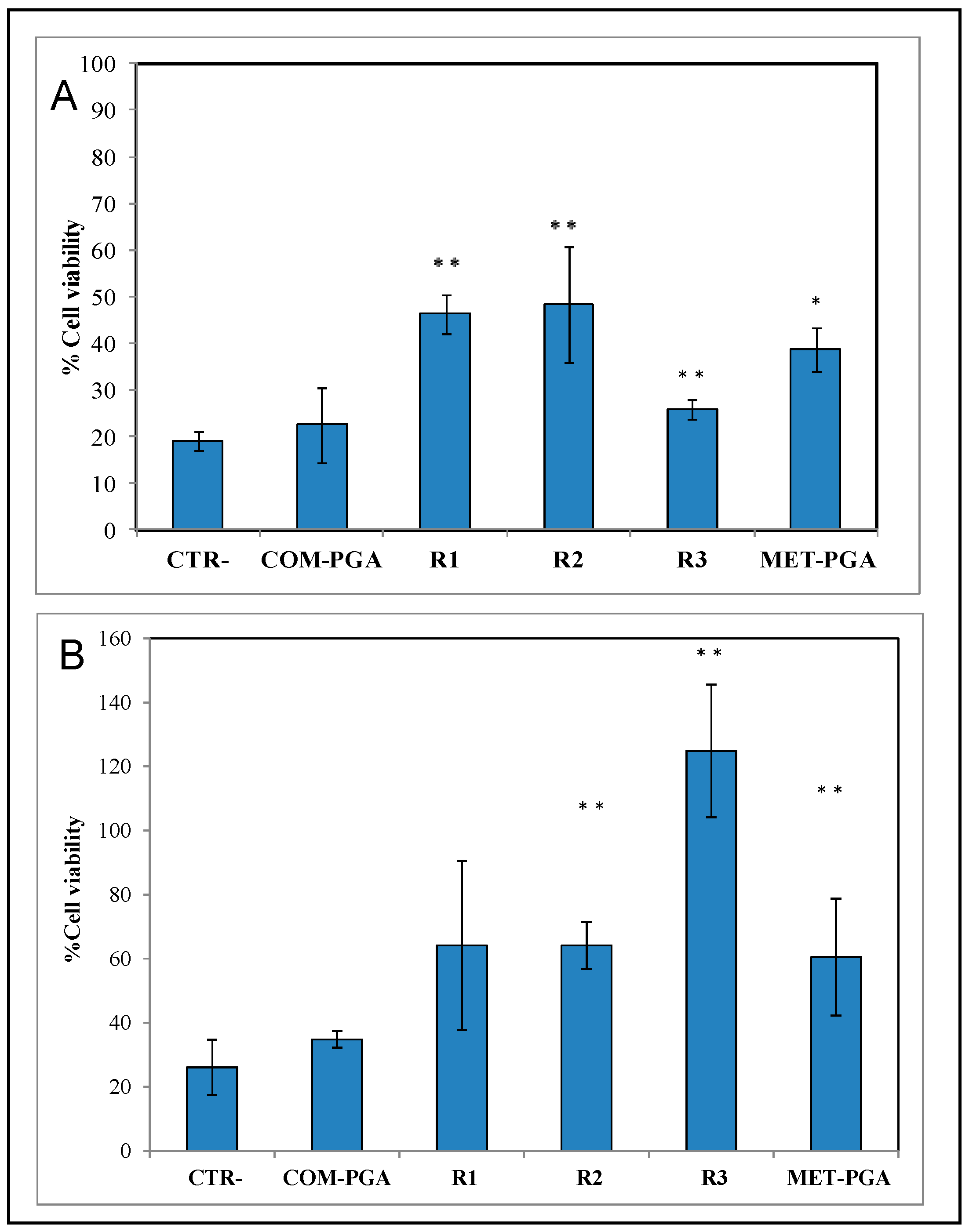 Polymers 14 01190 g004