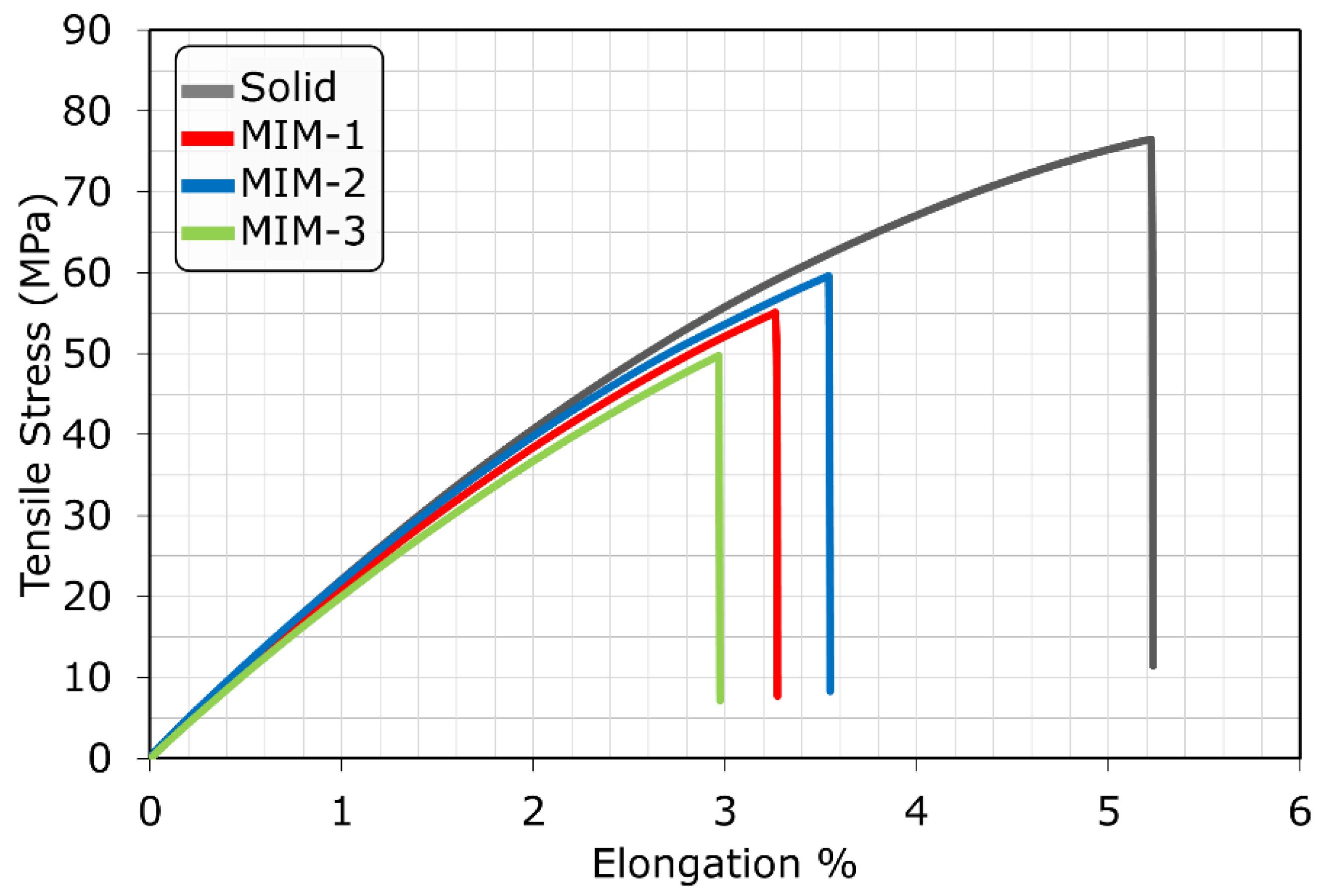 Polymers 14 01193 g008
