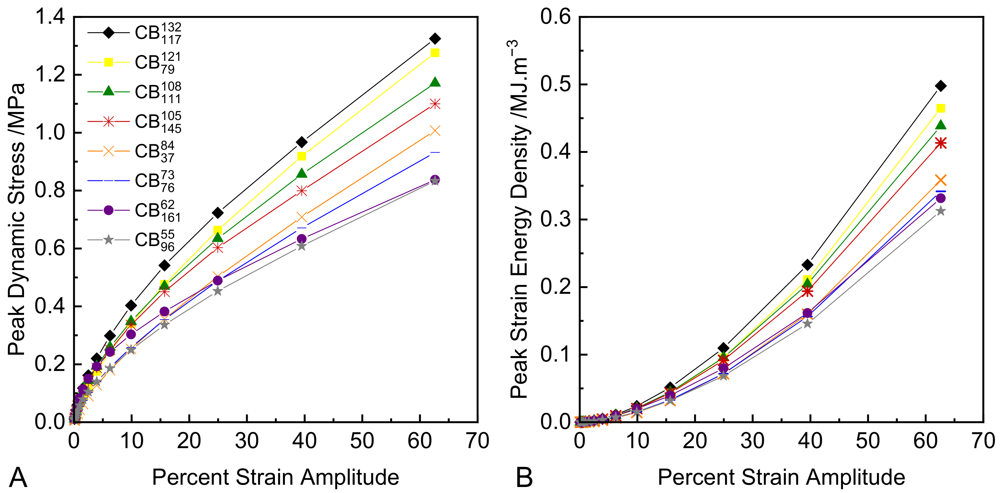 Polymers 14 01194 g008