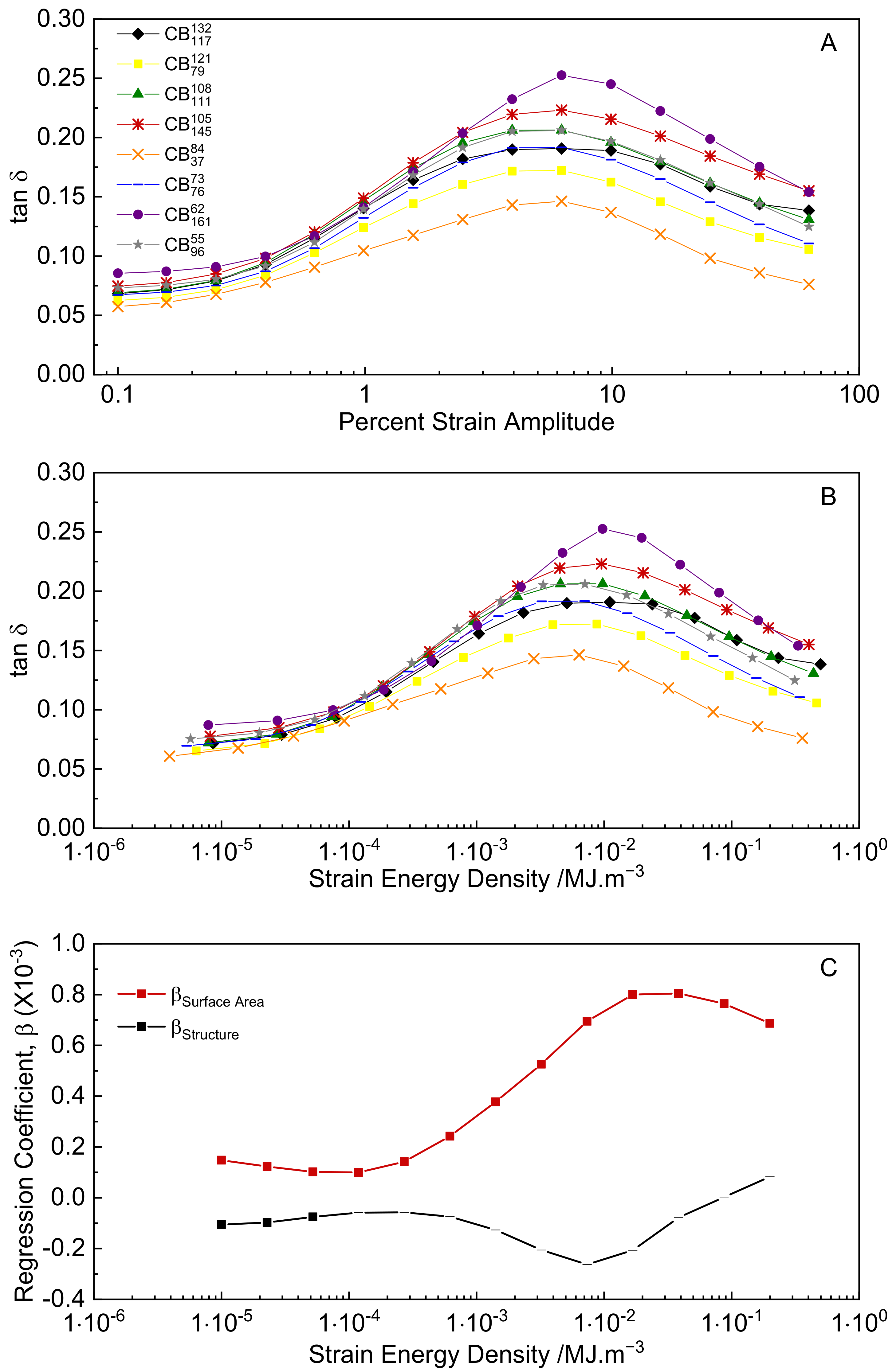 Polymers 14 01194 g009