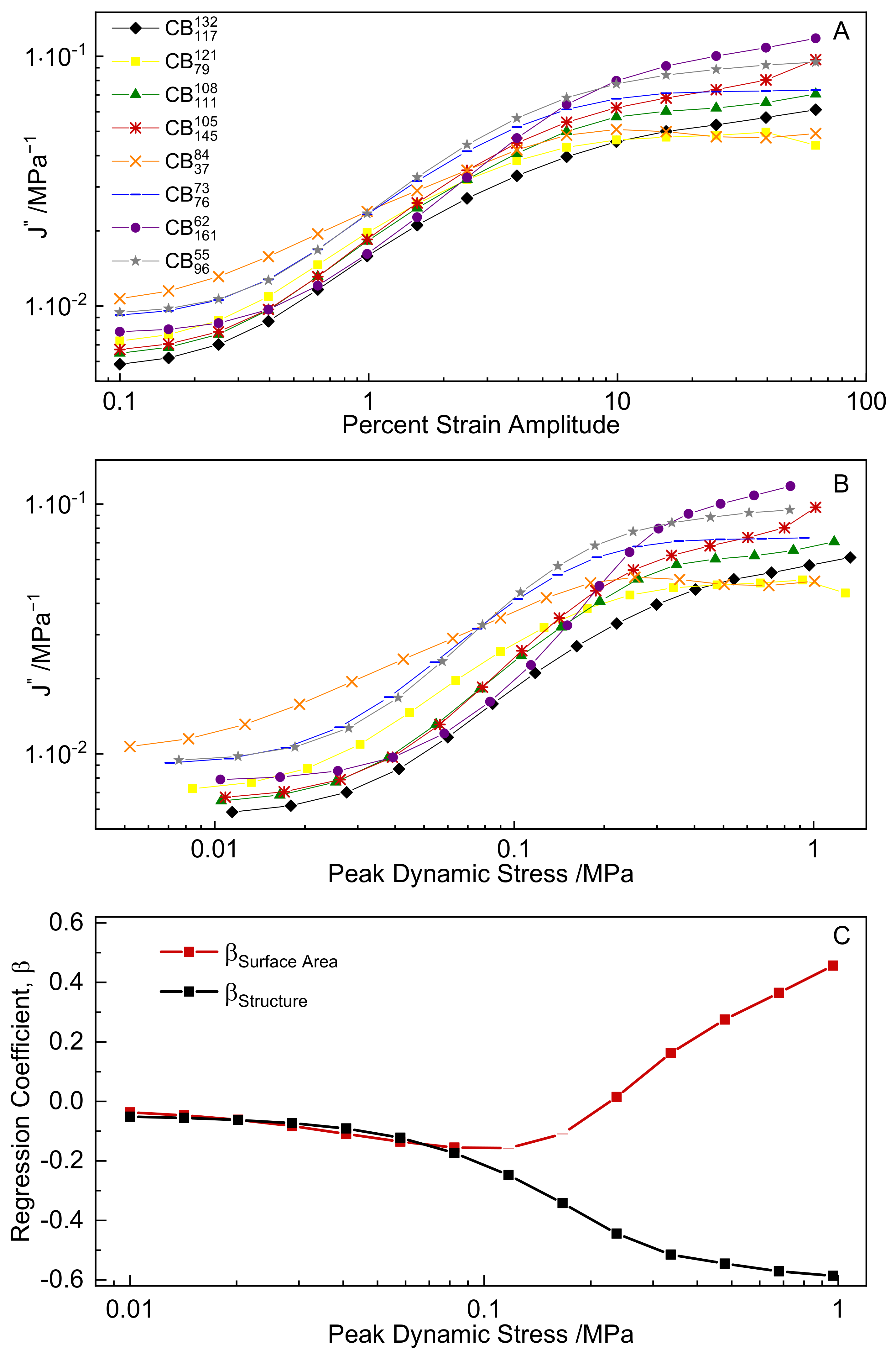 Polymers 14 01194 g010