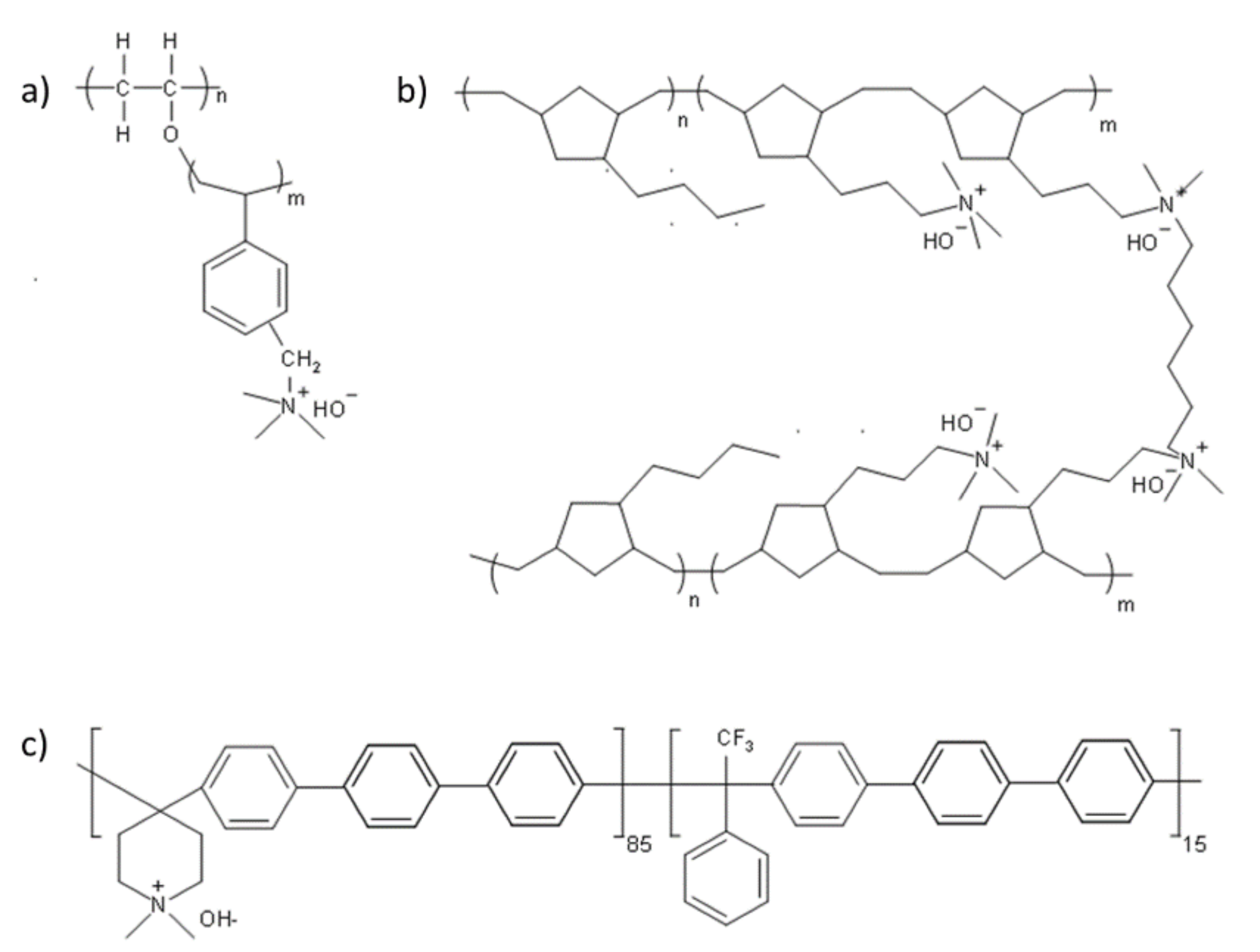 Polymers 14 01197 g006