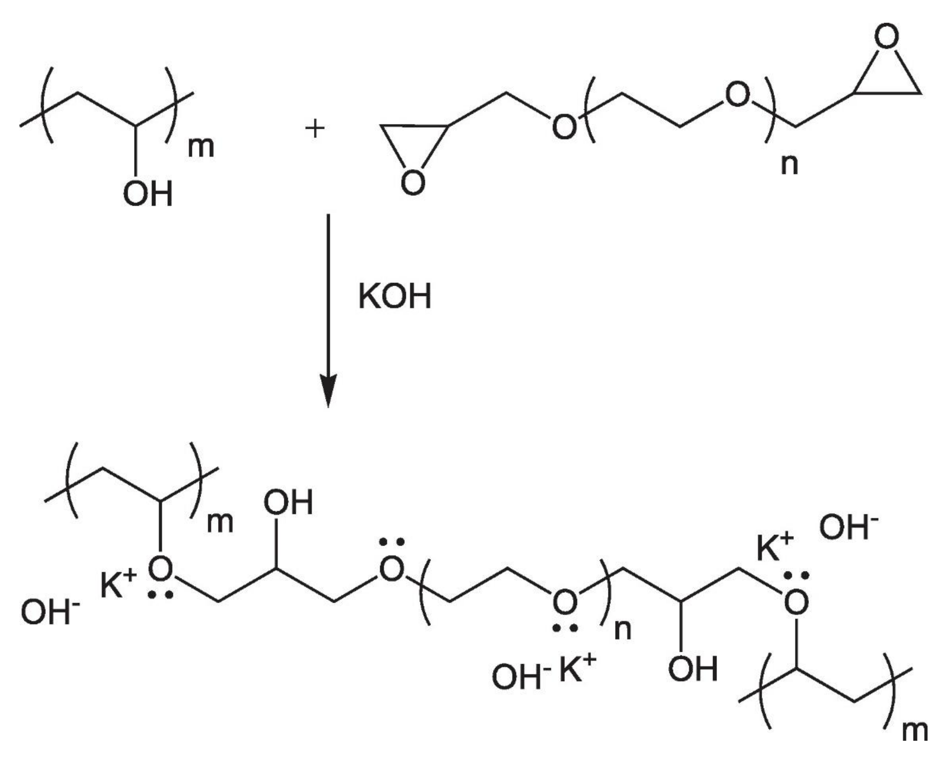 Polymers 14 01197 g007