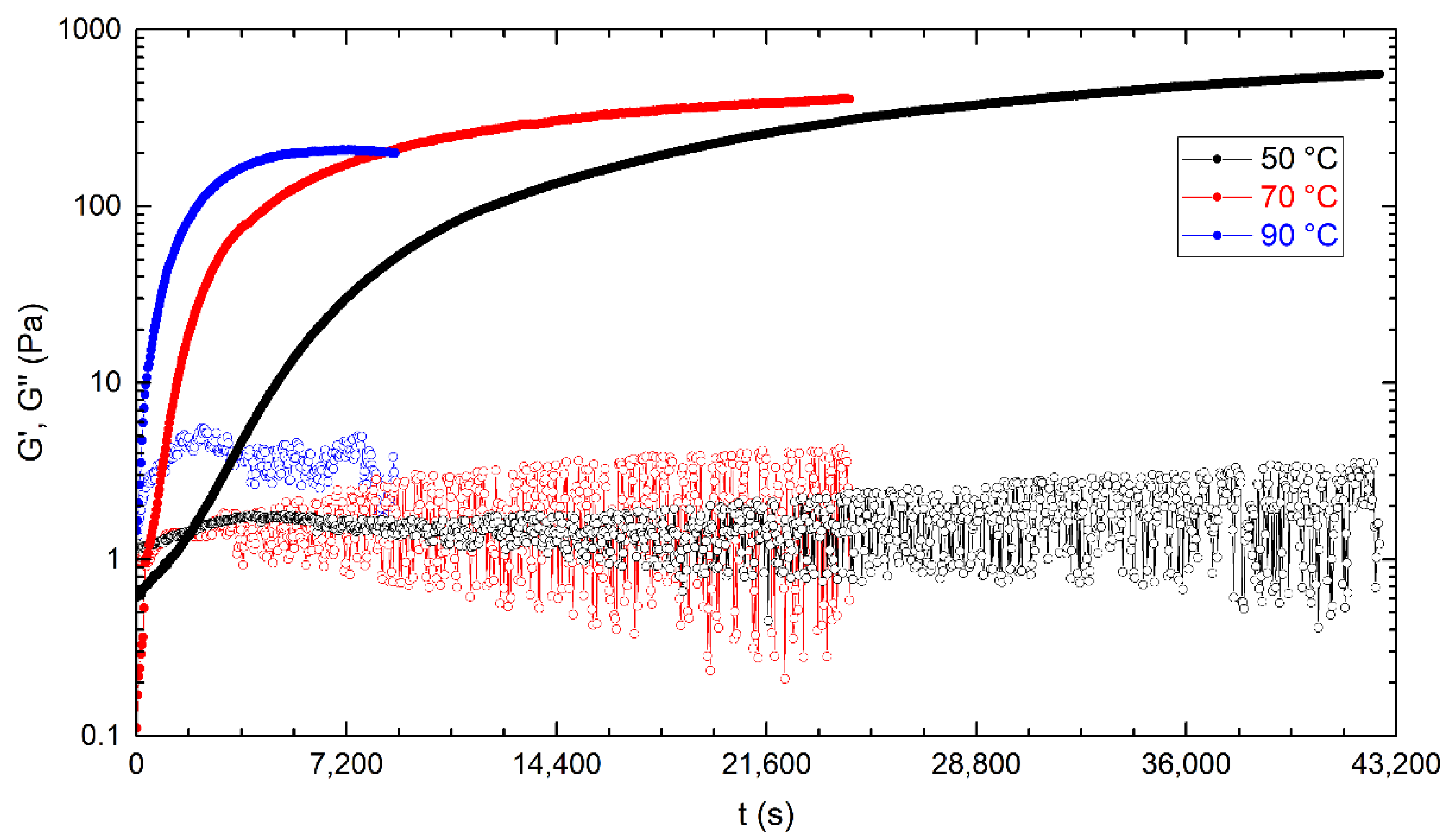 Polymers 14 01202 g001