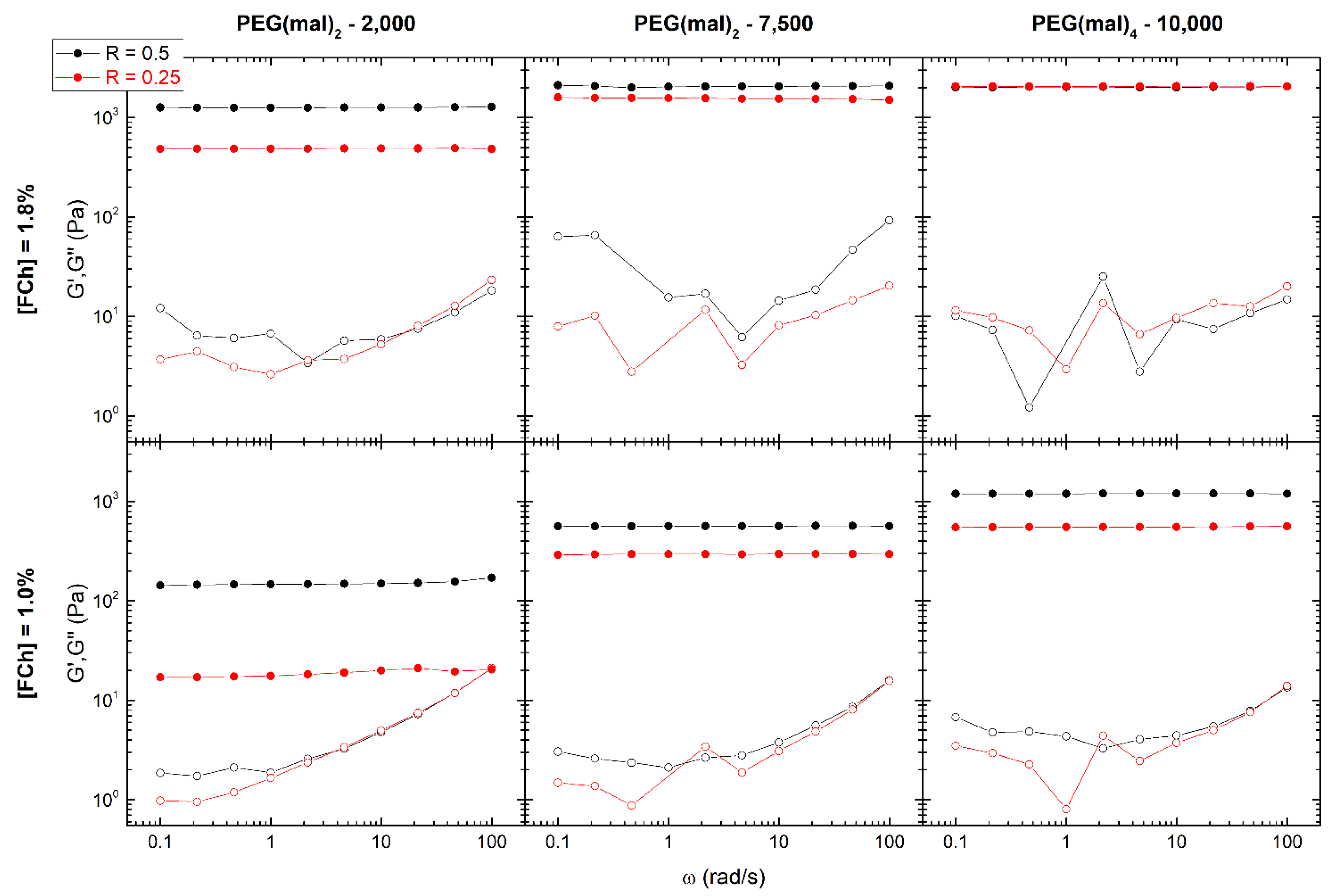 Polymers 14 01202 g005