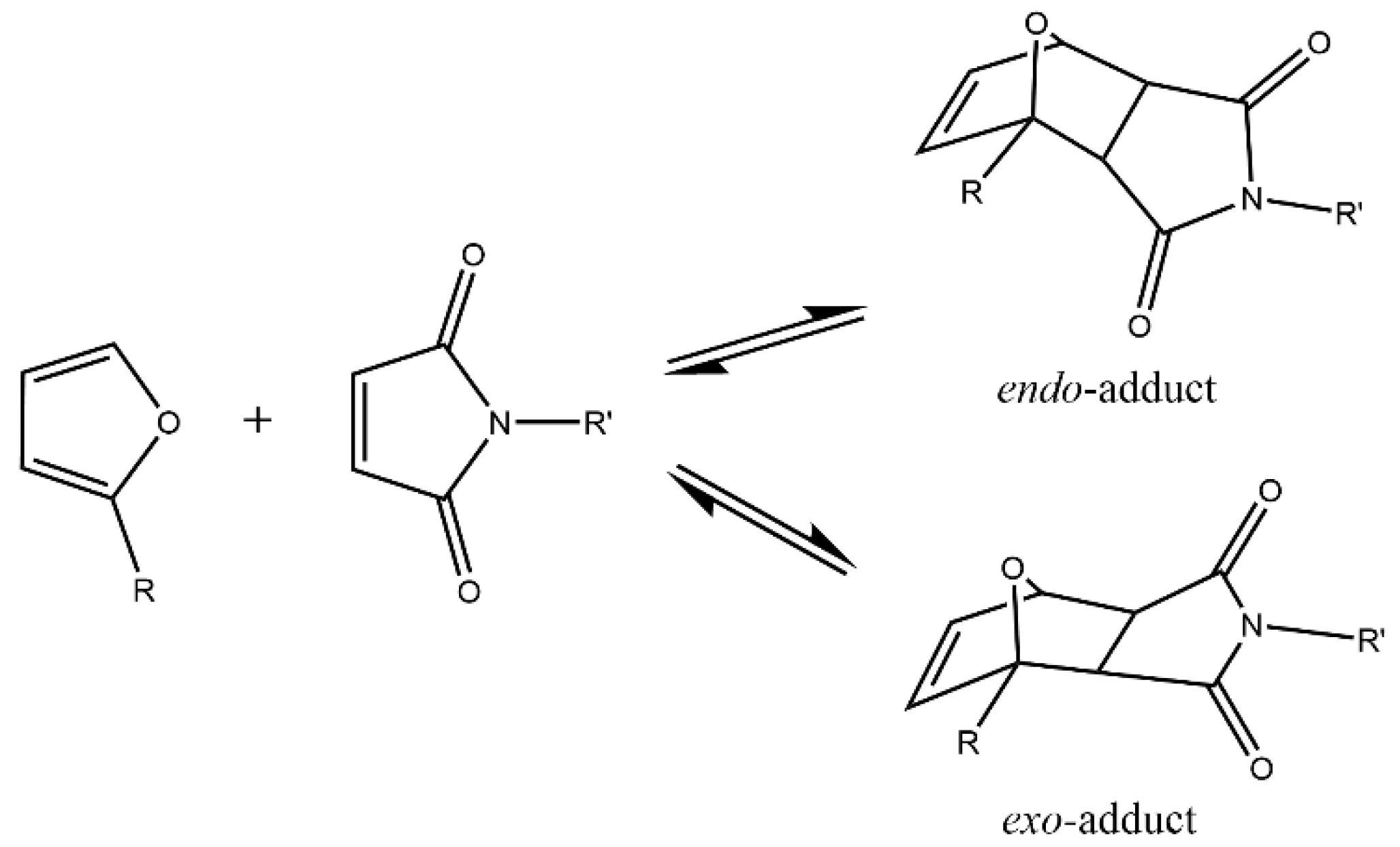 Polymers 14 01202 sch001