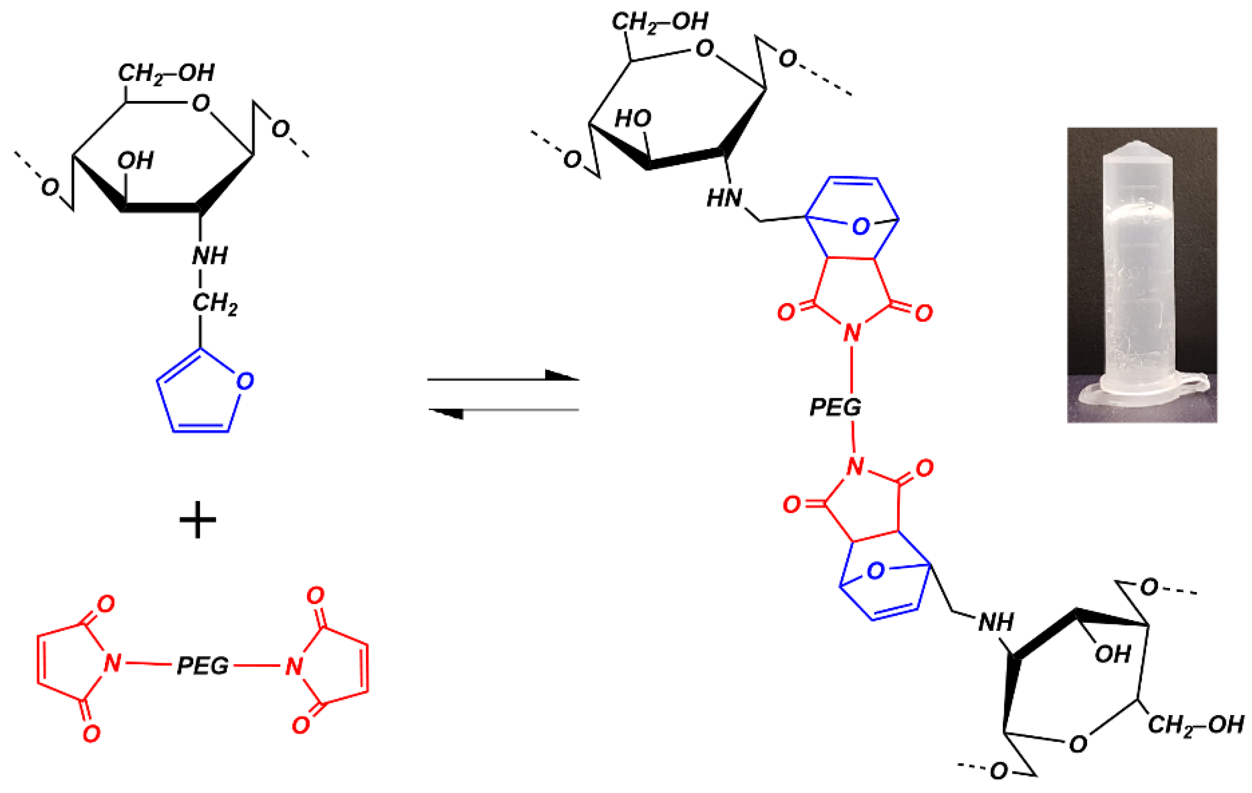 Polymers 14 01202 sch002