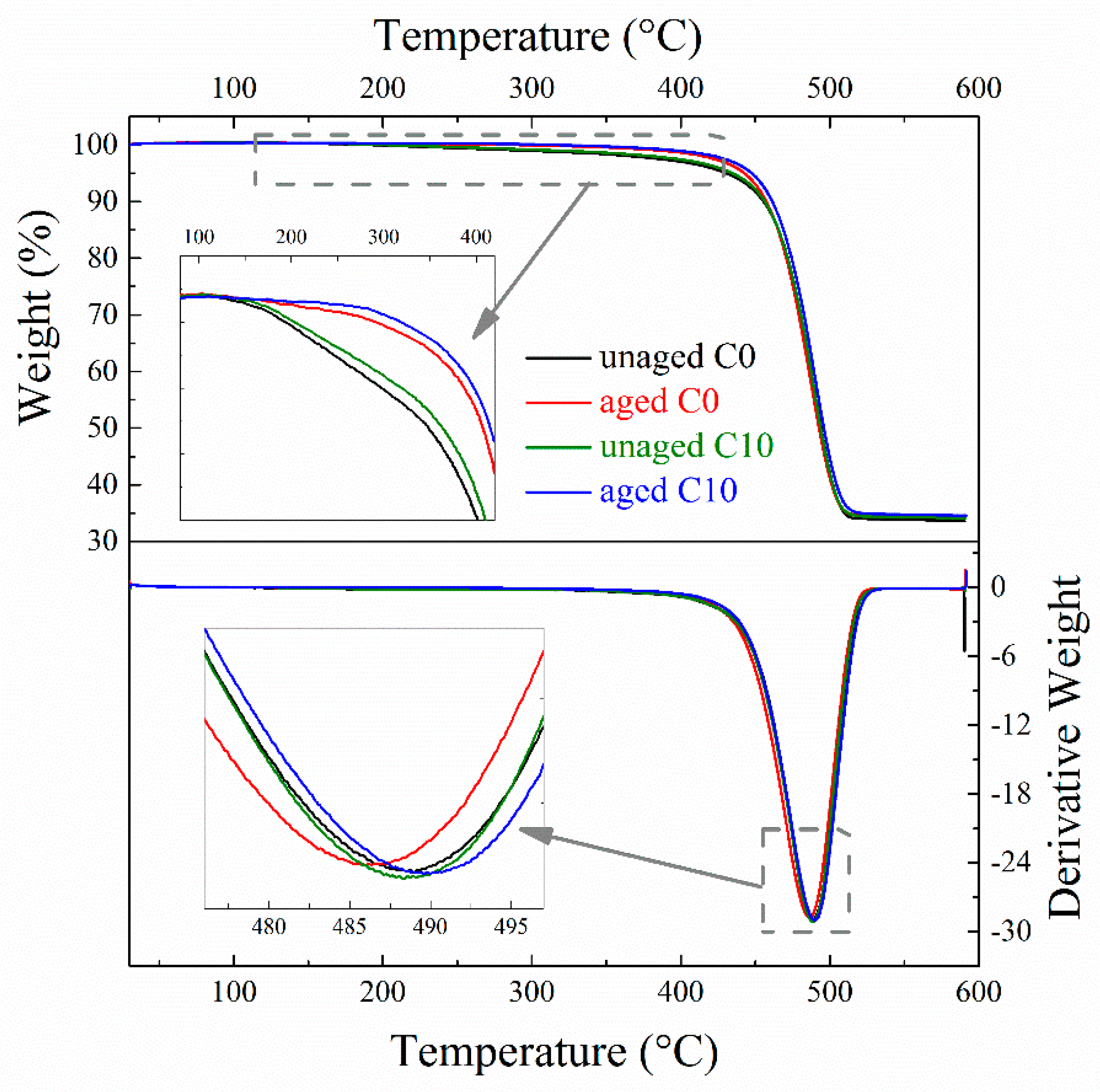 Polymers 14 01205 g008