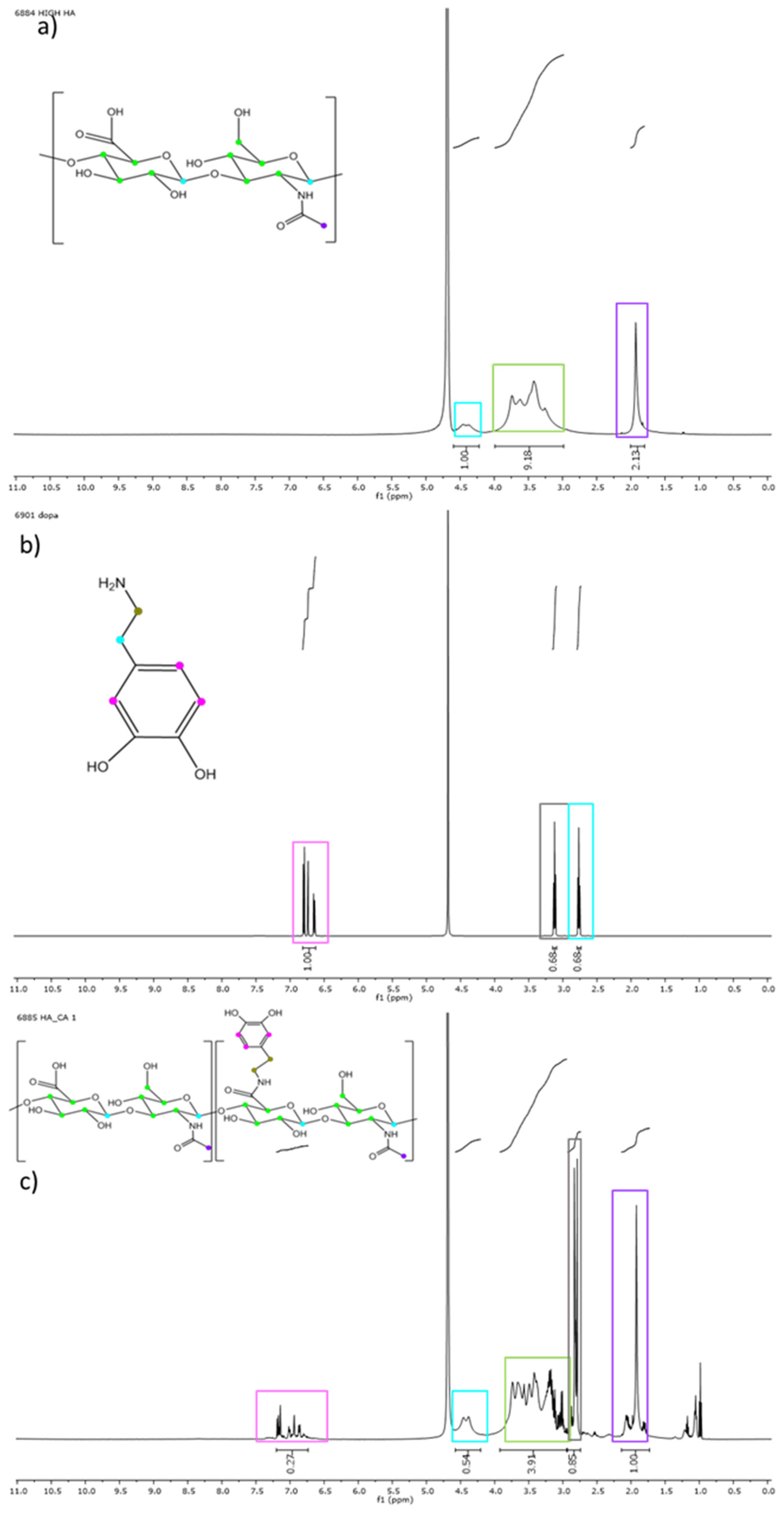 Polymers 14 01209 g006
