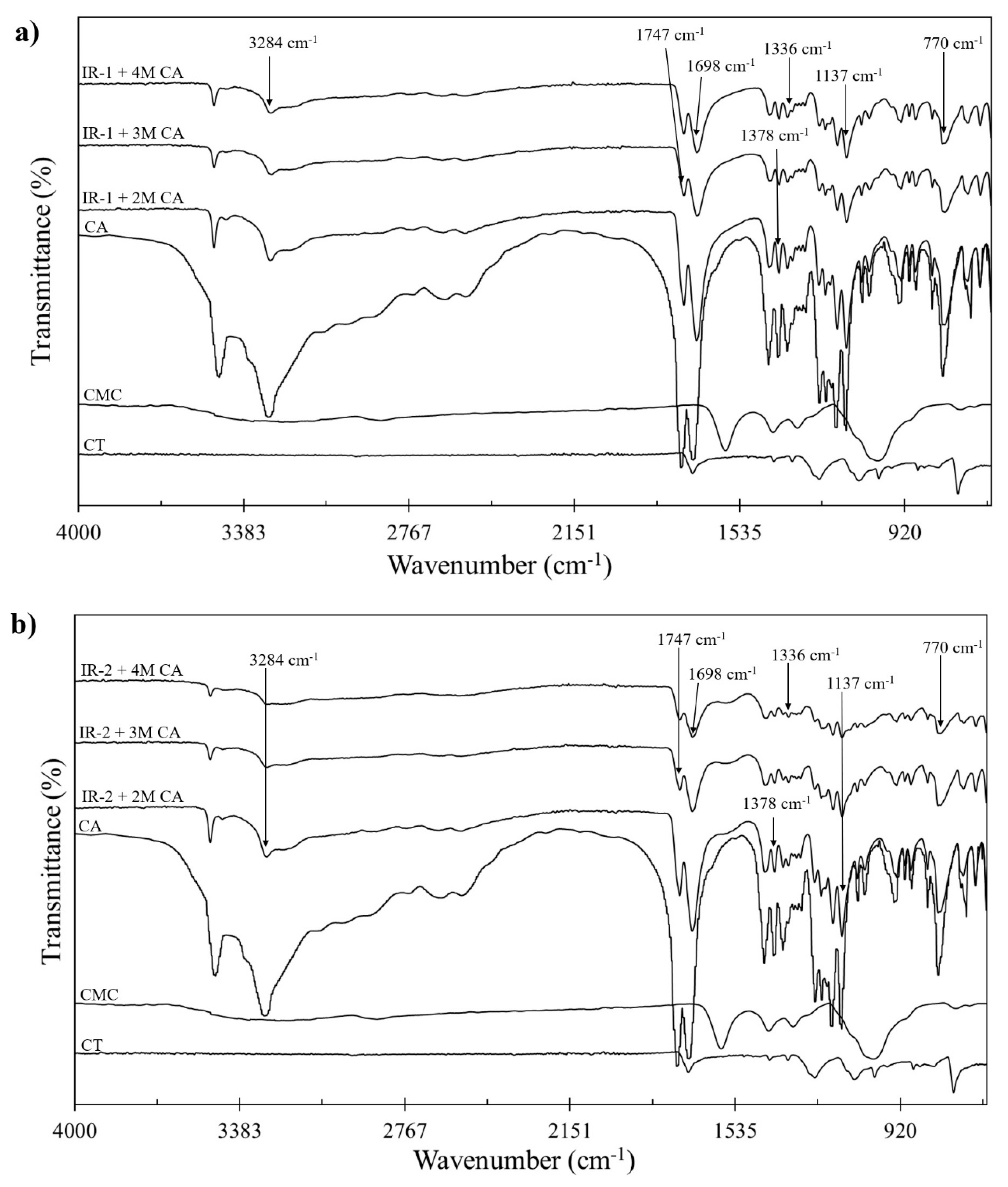 Polymers 14 01217 g002