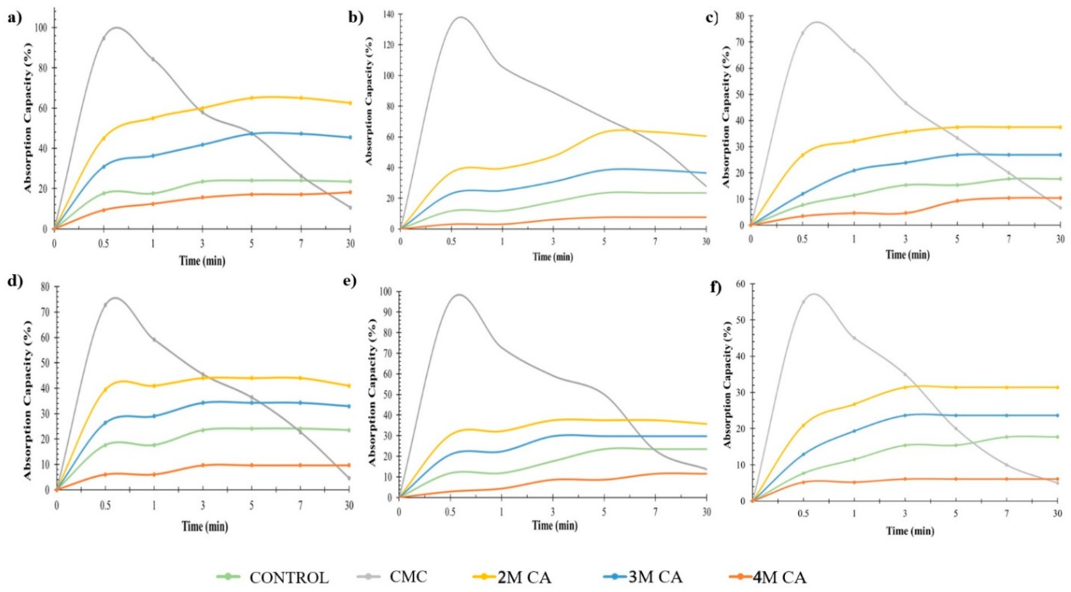 Polymers 14 01217 g008