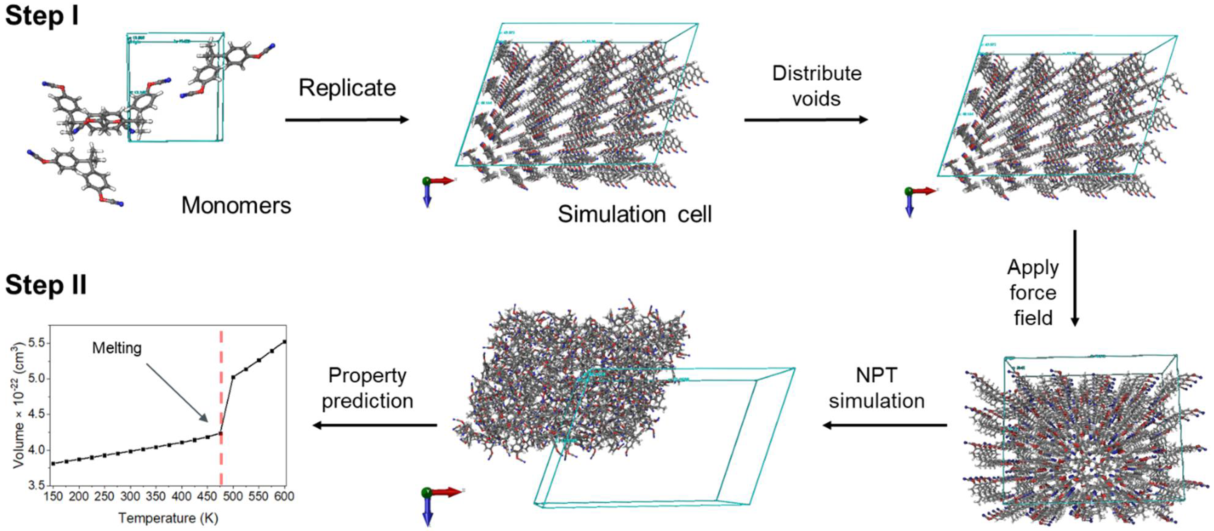 Polymers 14 01219 g002