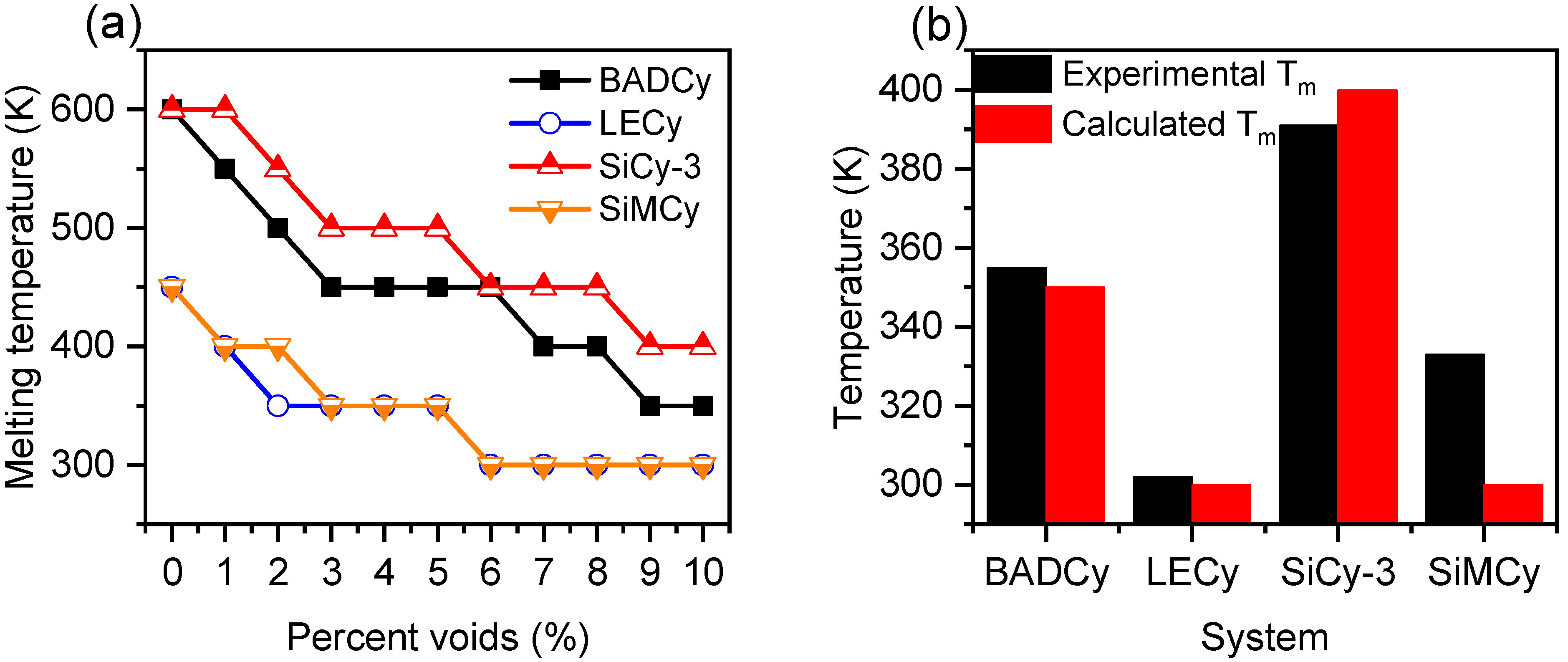 Polymers 14 01219 g004