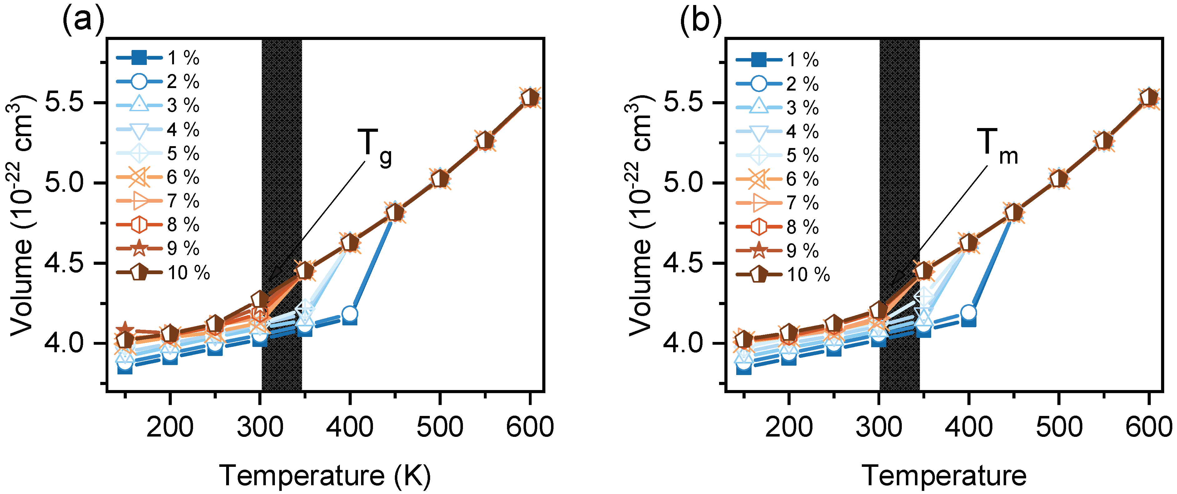 Polymers 14 01219 g005