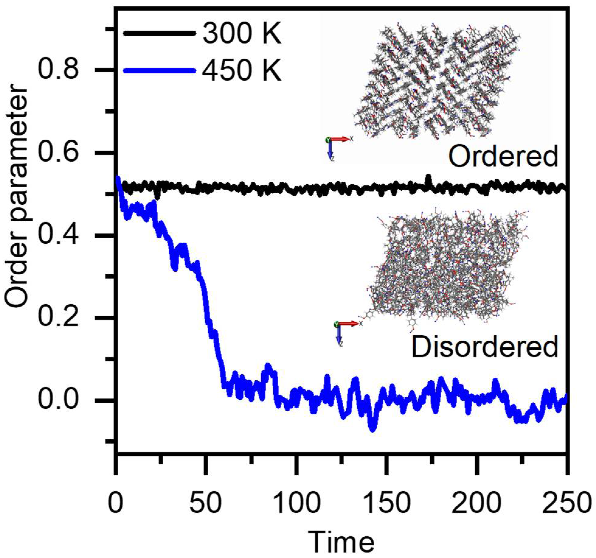 Polymers 14 01219 g007