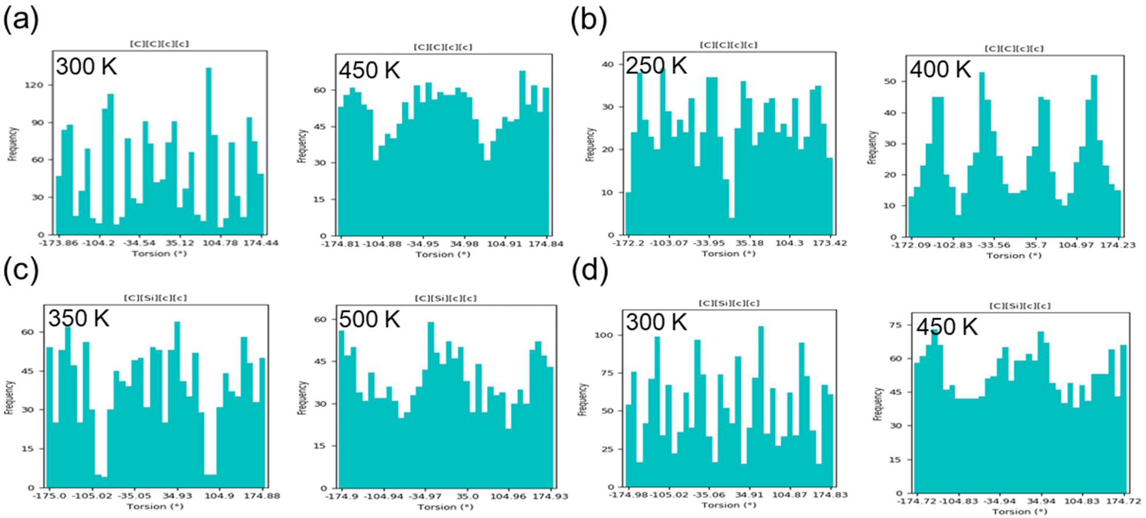 Polymers 14 01219 g008