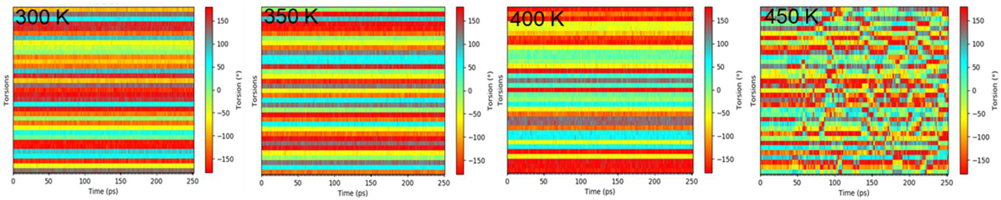 Polymers 14 01219 g009