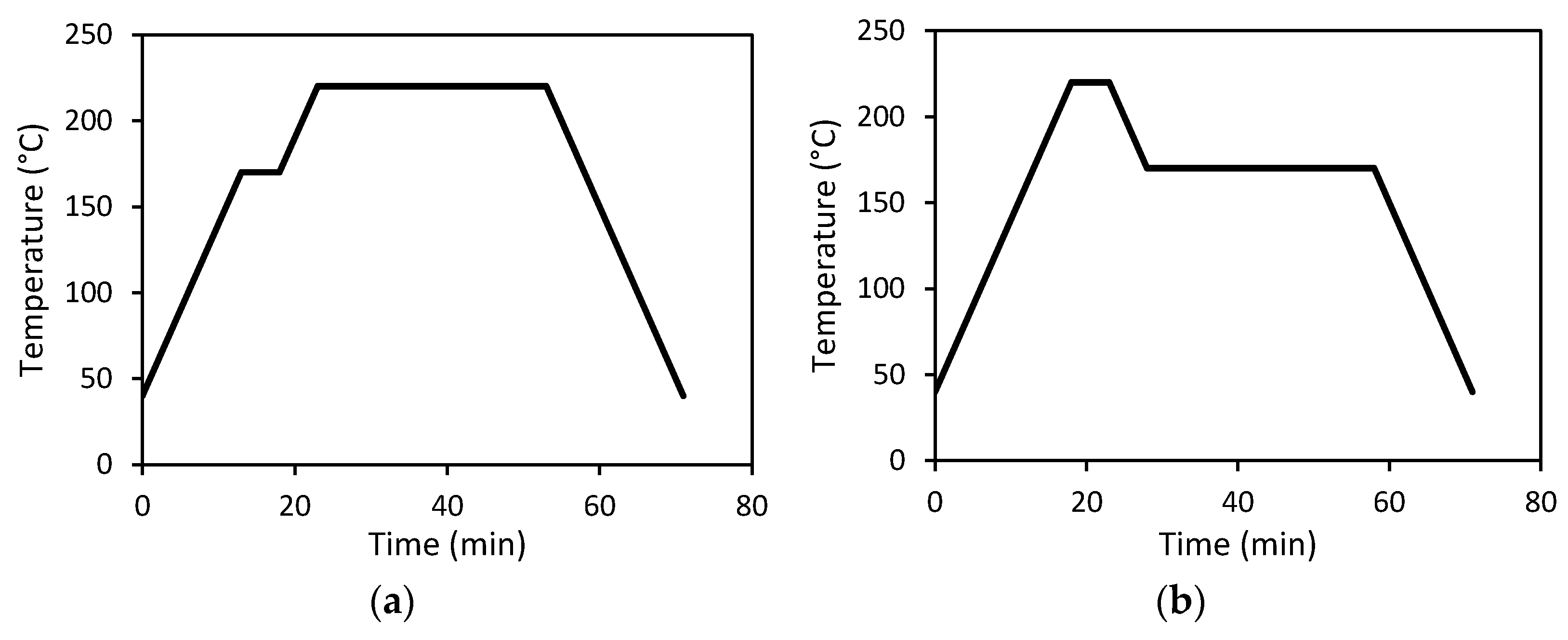 Polymers 14 01220 g001