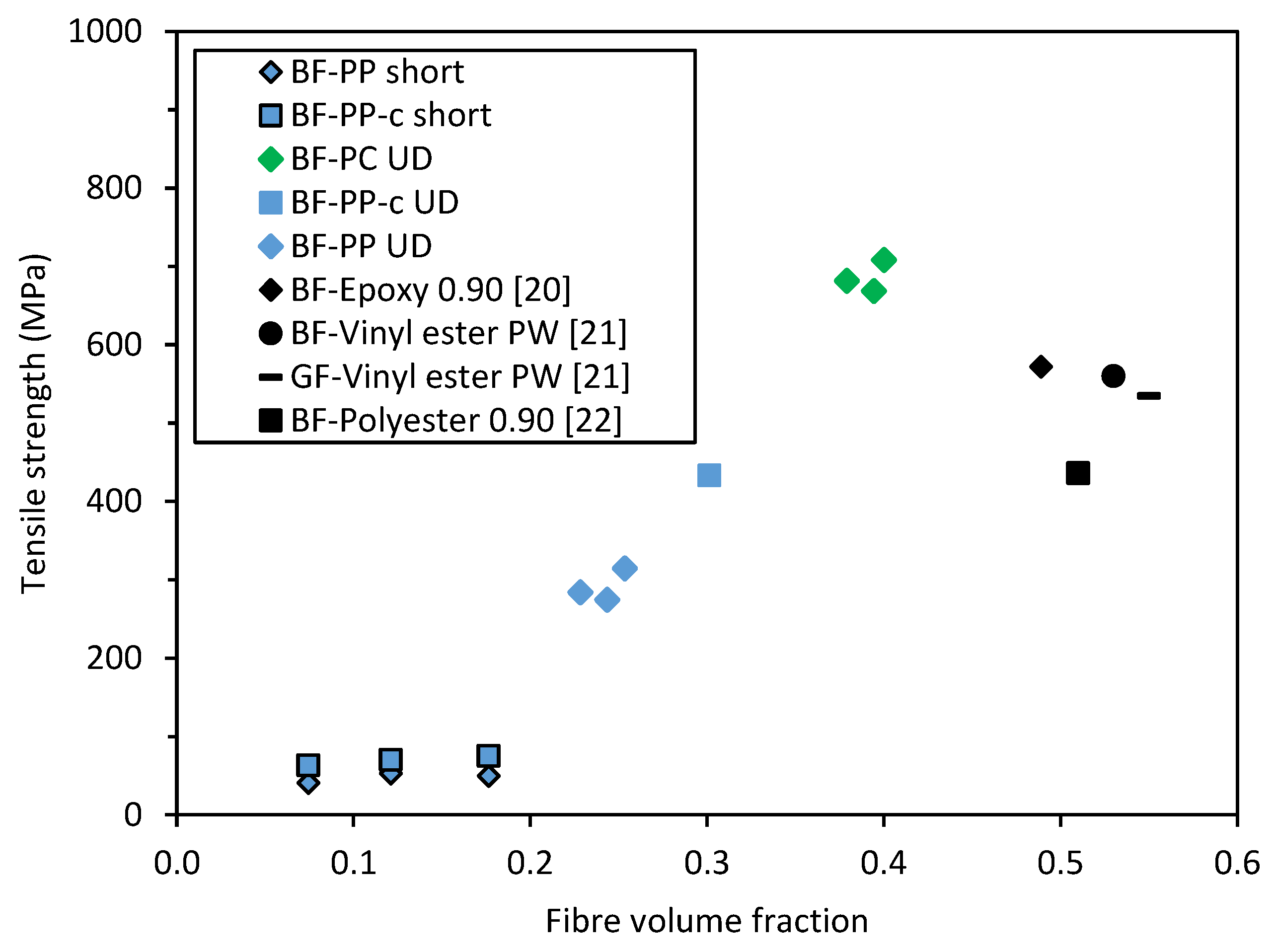Polymers 14 01220 g011