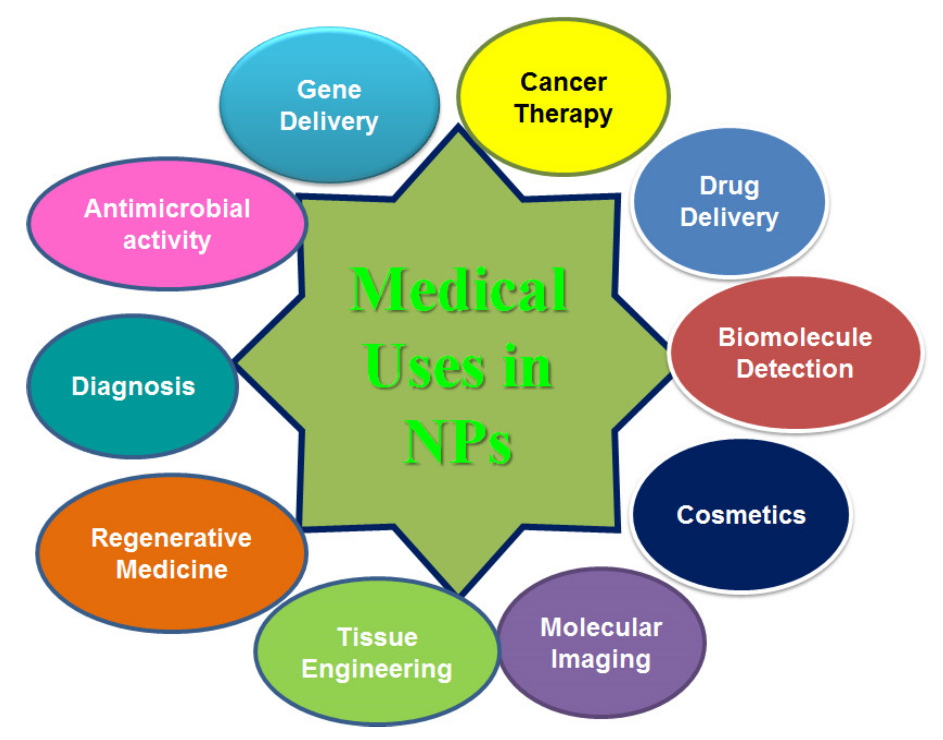 Polymers 14 01221 g004