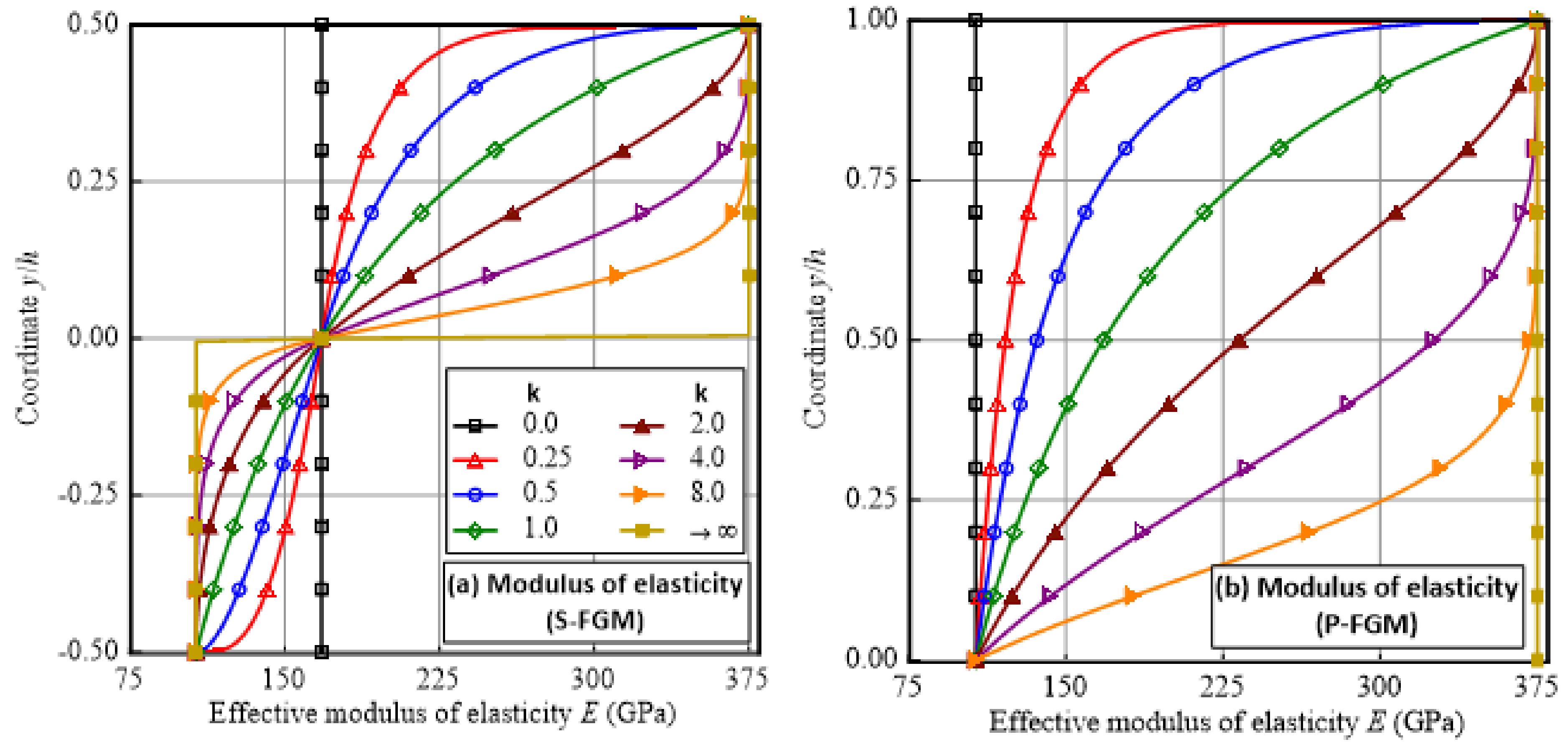 Polymers 14 01225 g002a