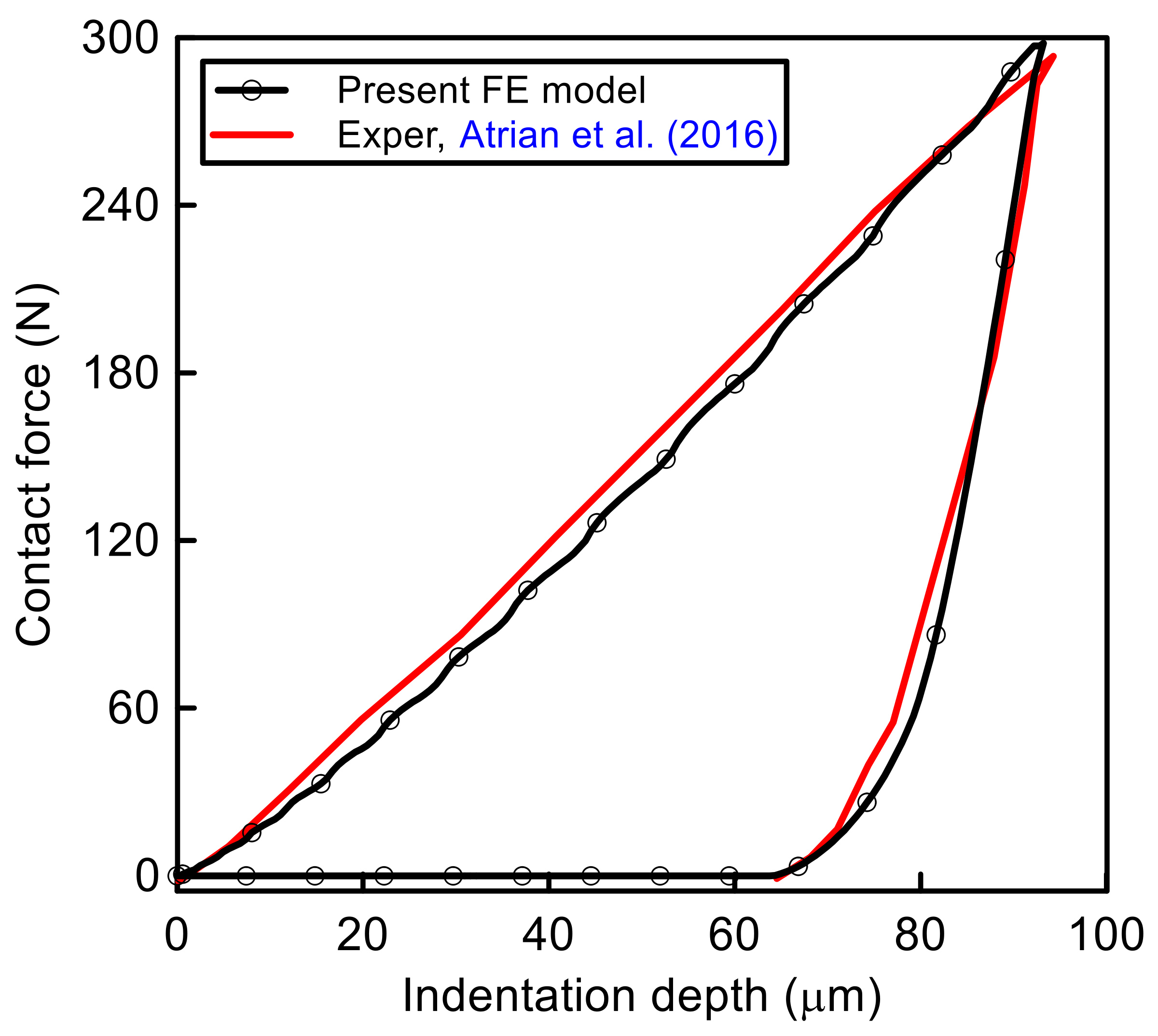 Polymers 14 01225 g004