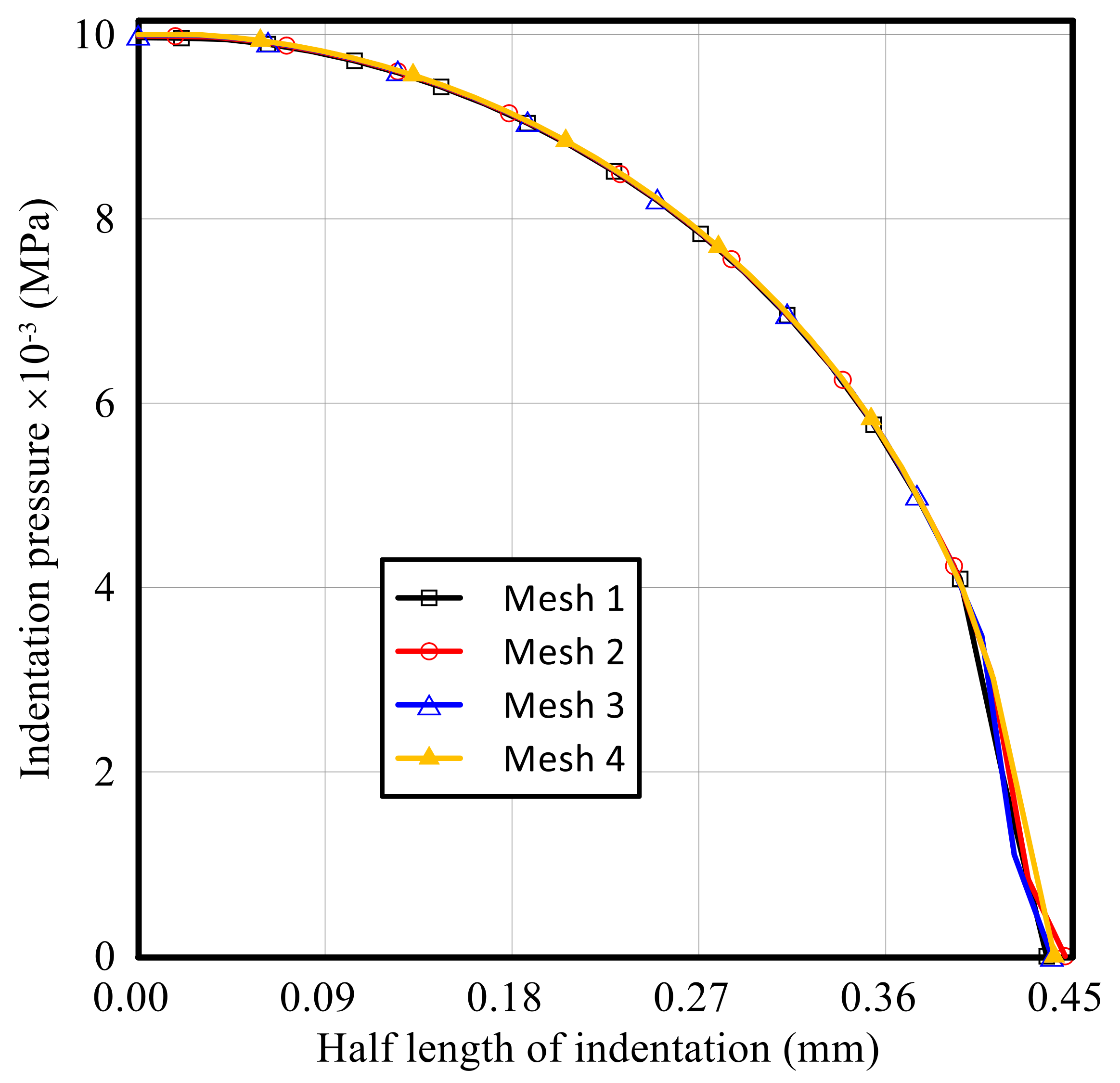 Polymers 14 01225 g005