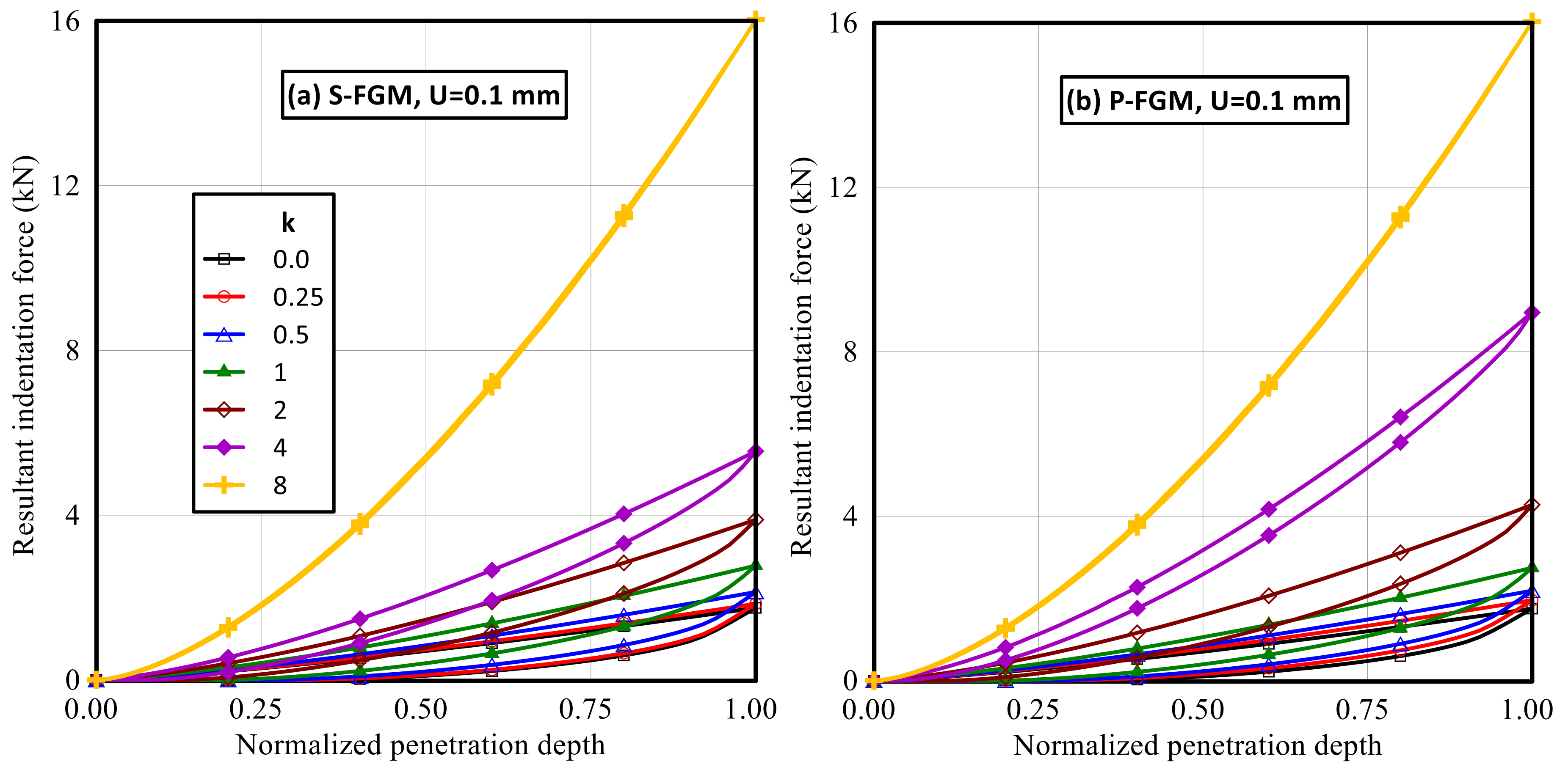 Polymers 14 01225 g007