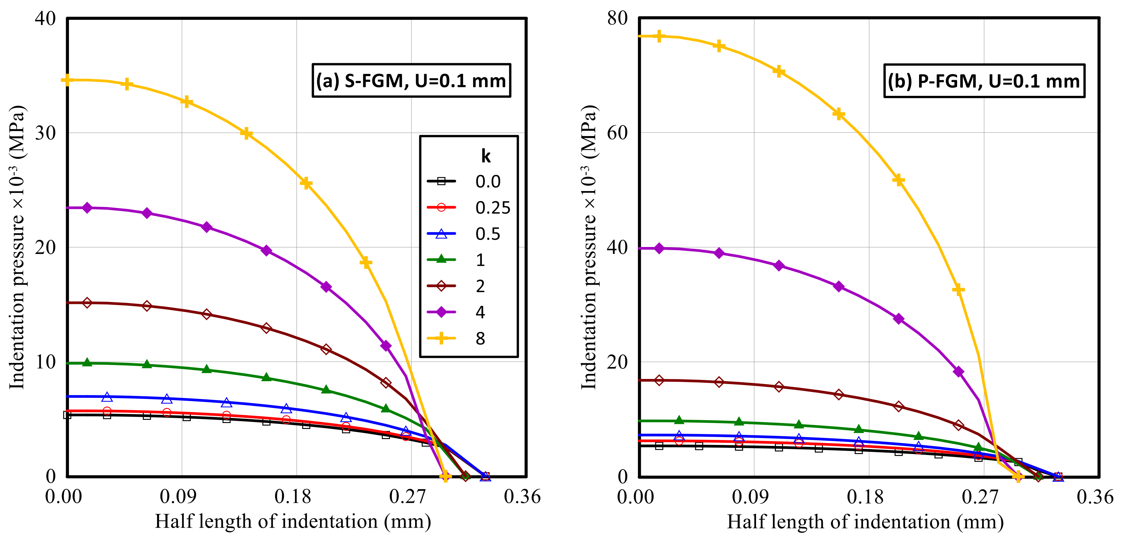 Polymers 14 01225 g008