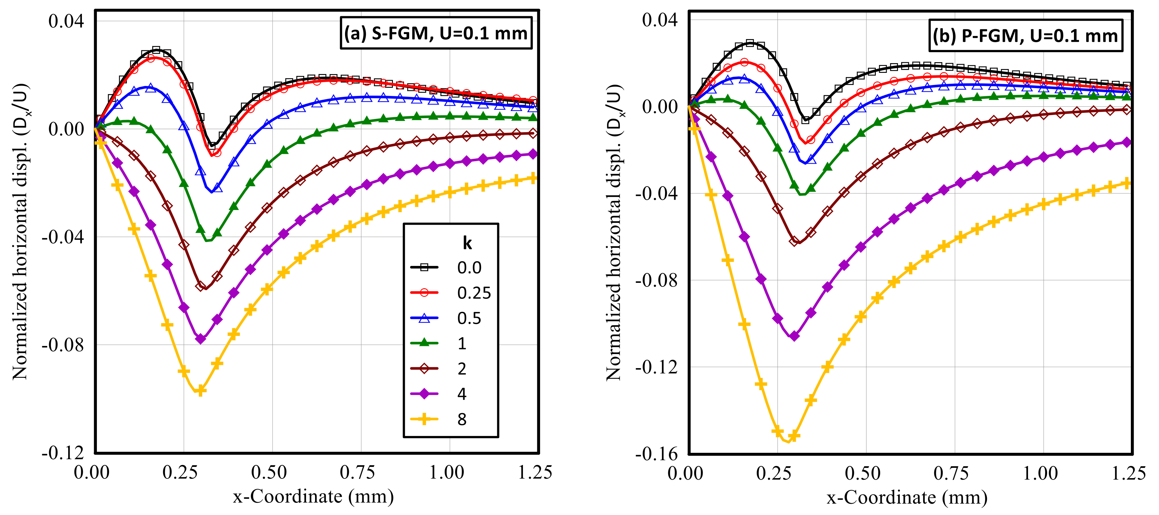 Polymers 14 01225 g012