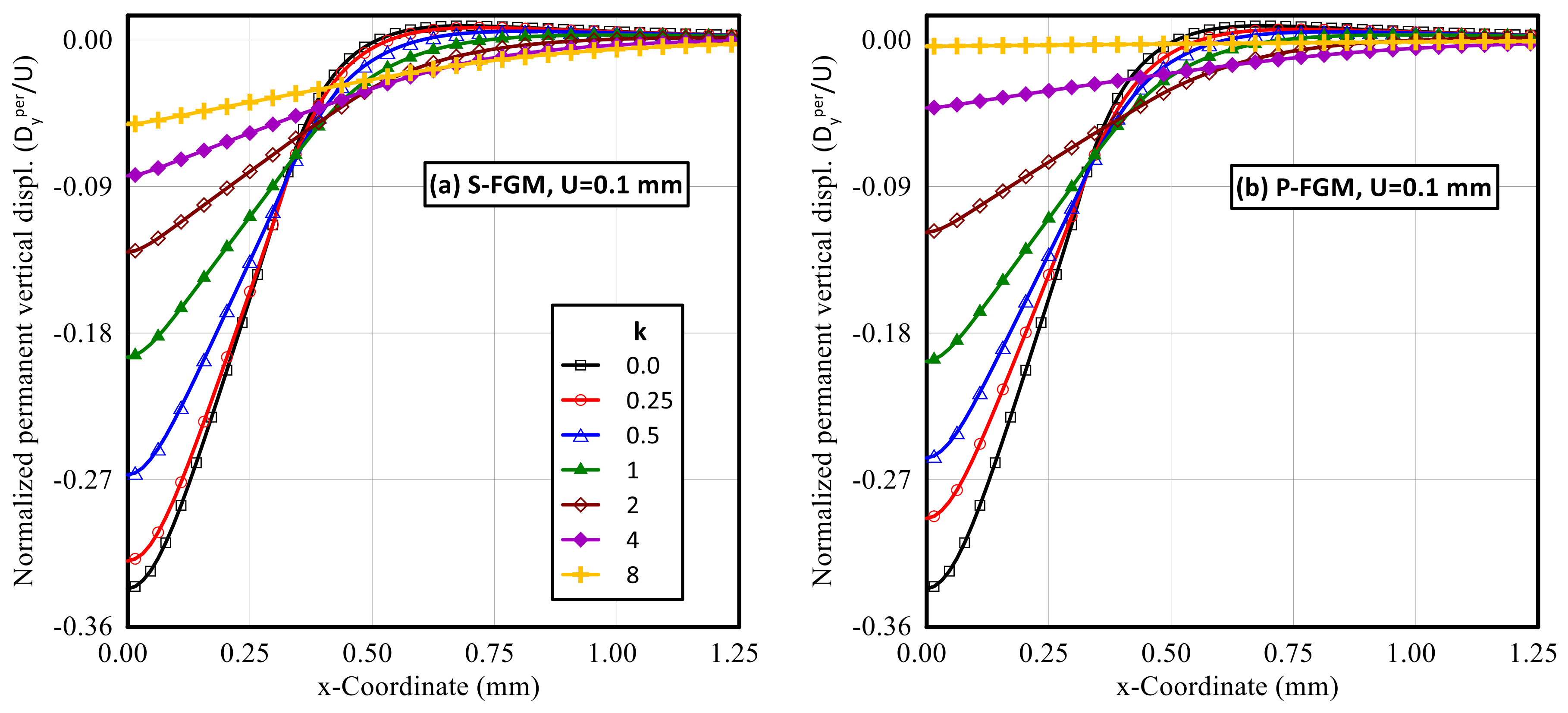 Polymers 14 01225 g015
