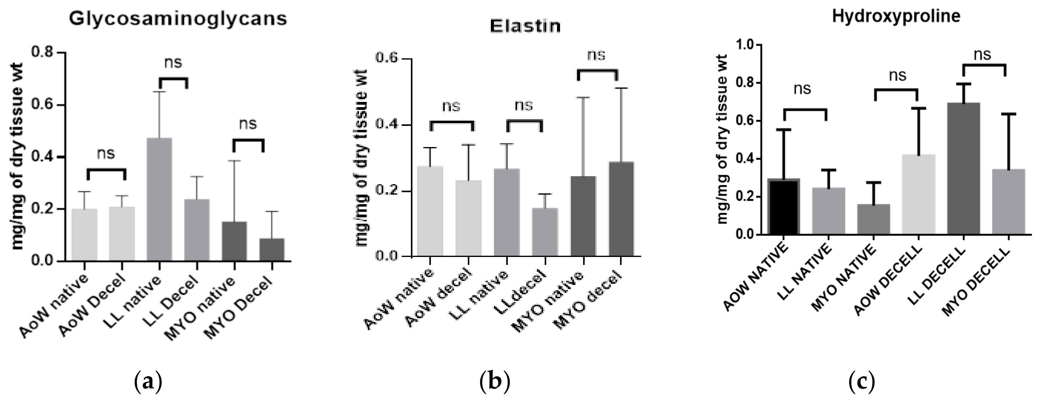 Polymers 14 01226 g002