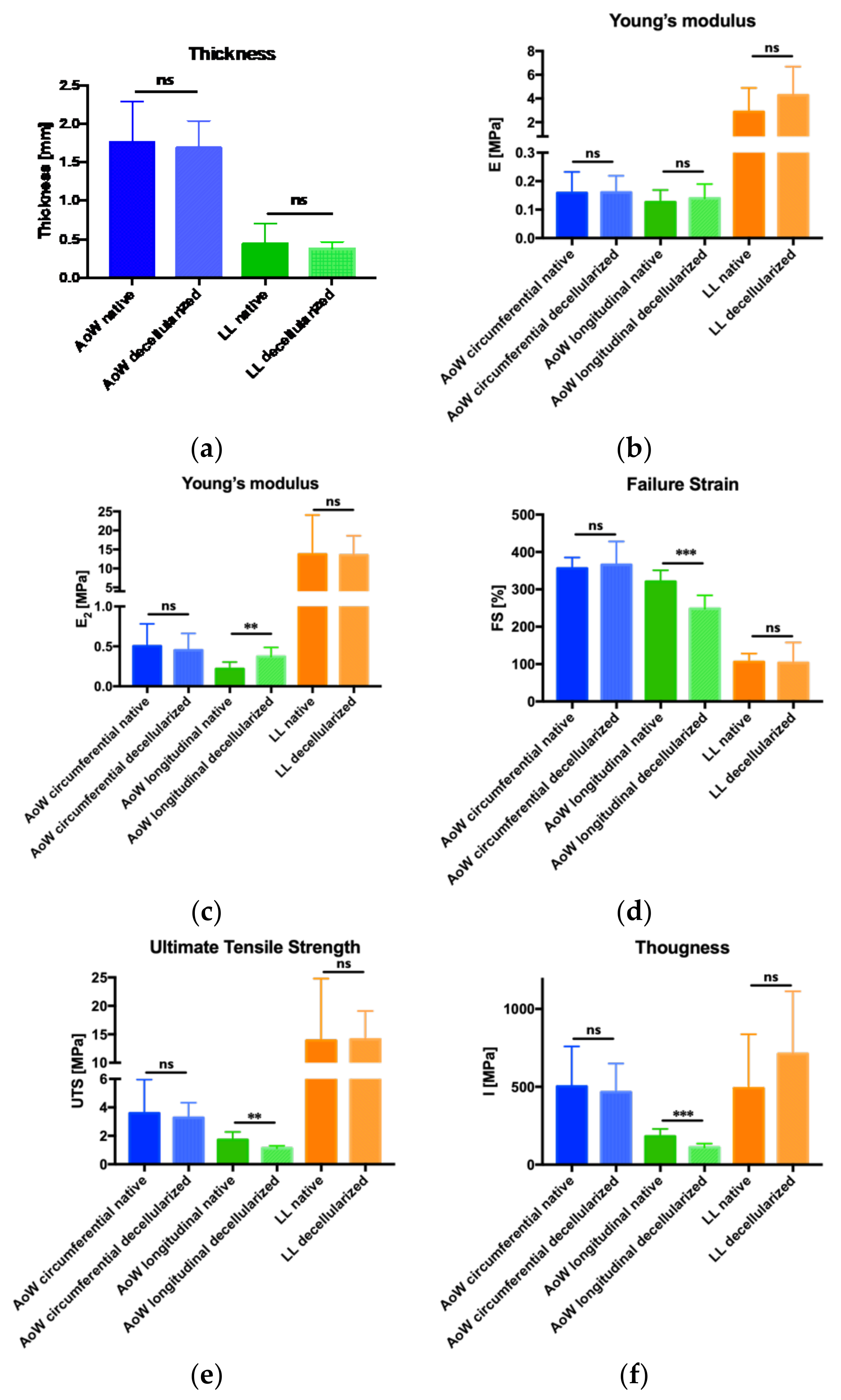 Polymers 14 01226 g003
