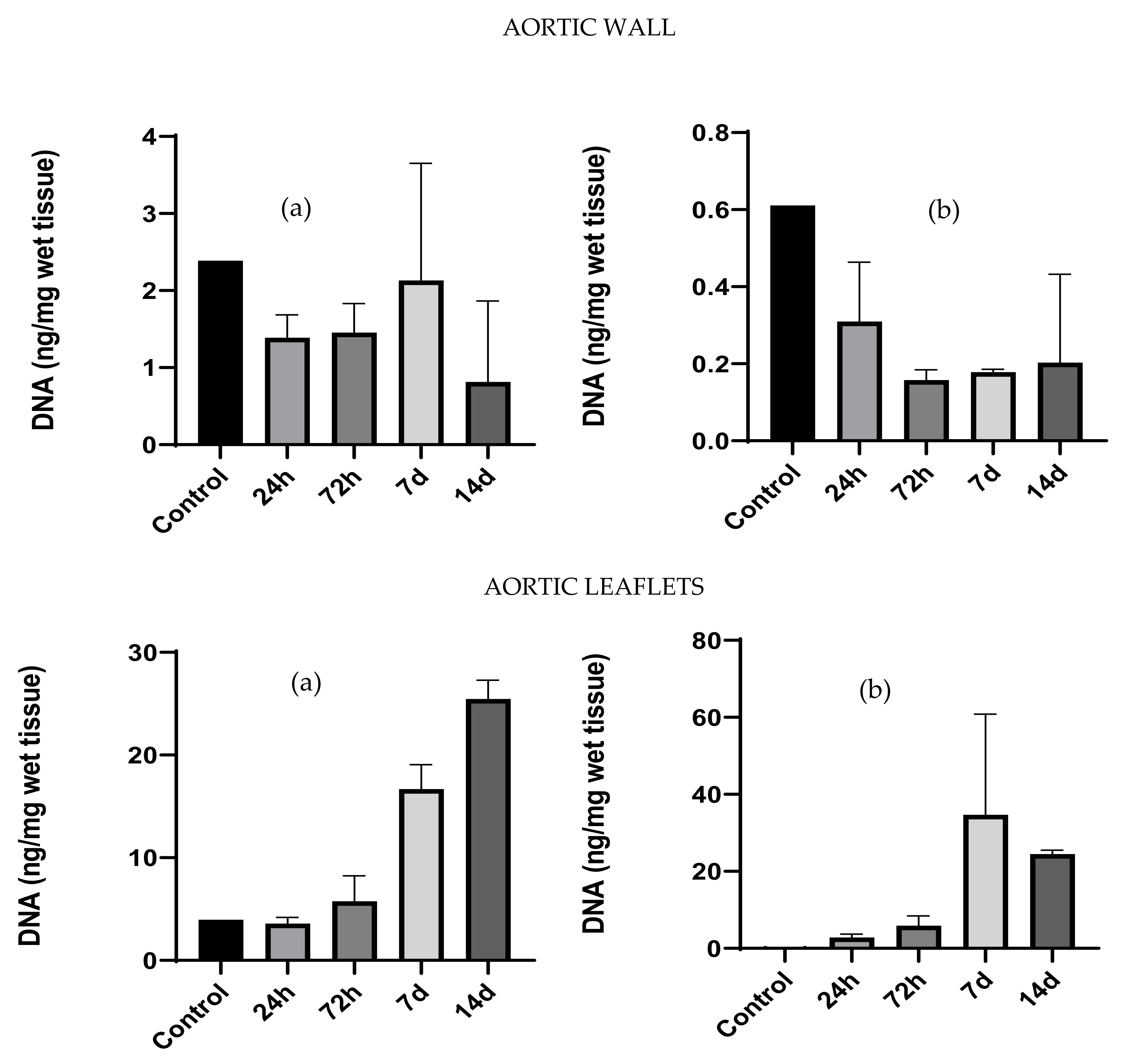 Polymers 14 01226 g009