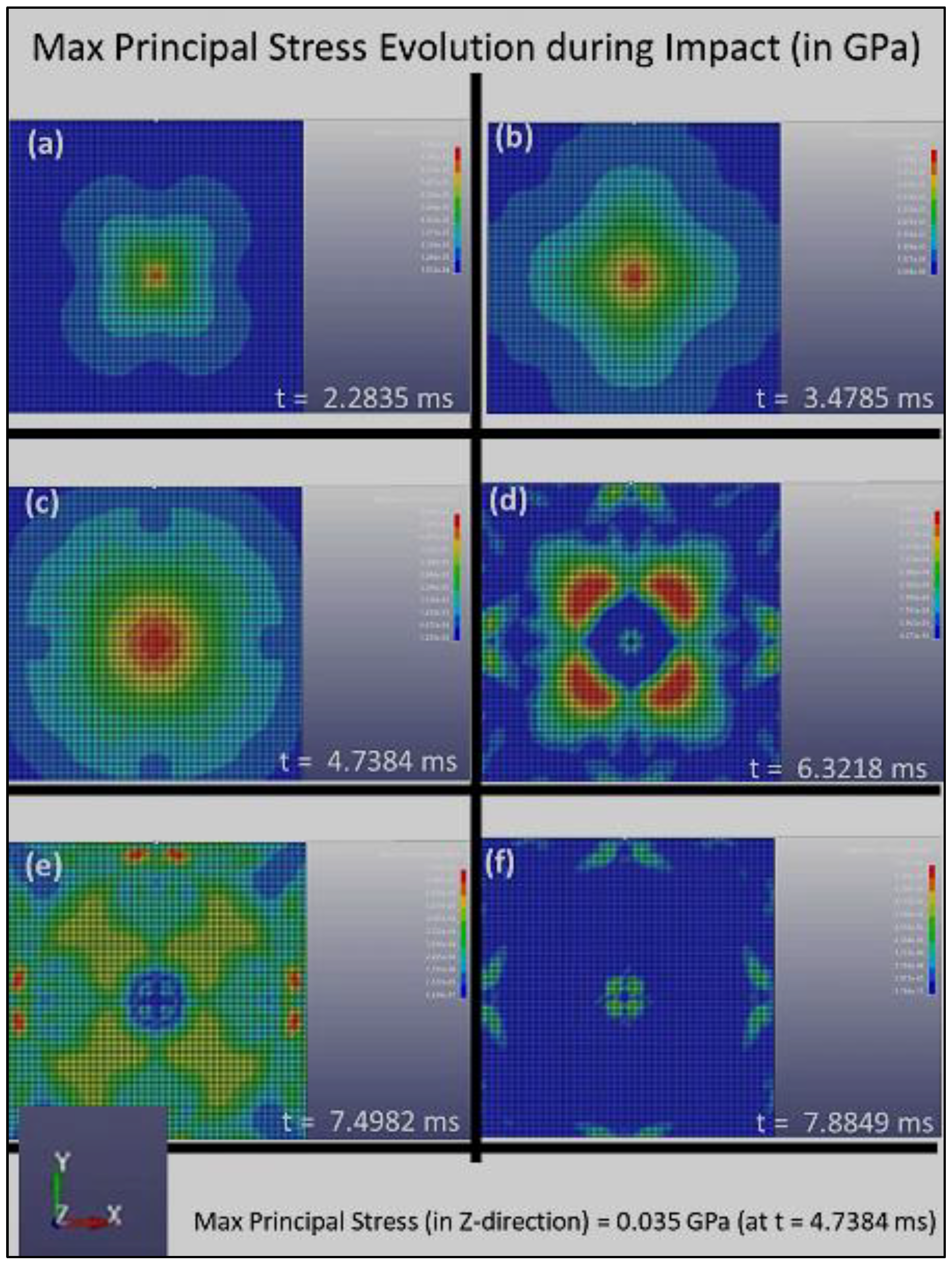 Polymers 14 01228 g005