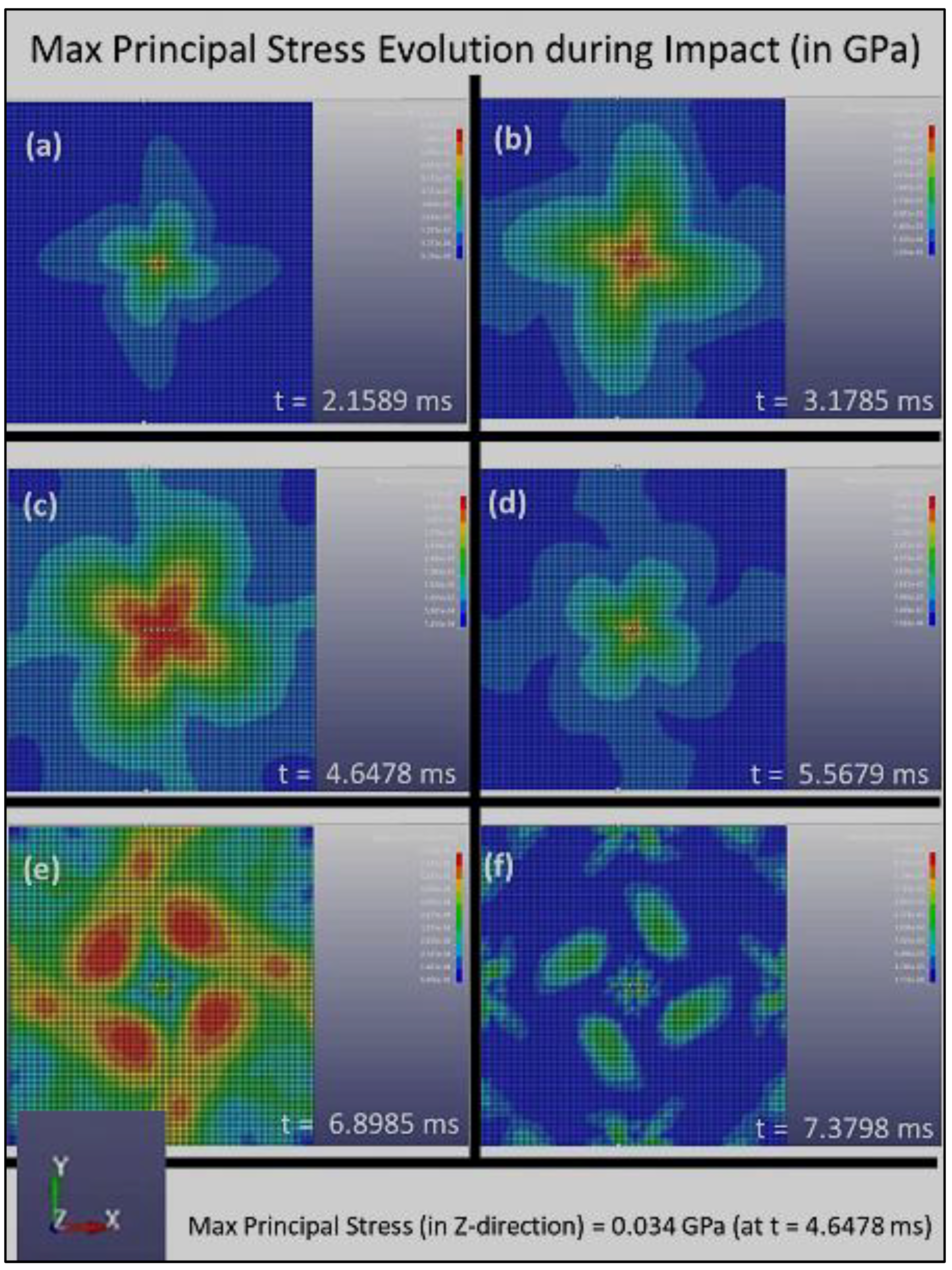 Polymers 14 01228 g006
